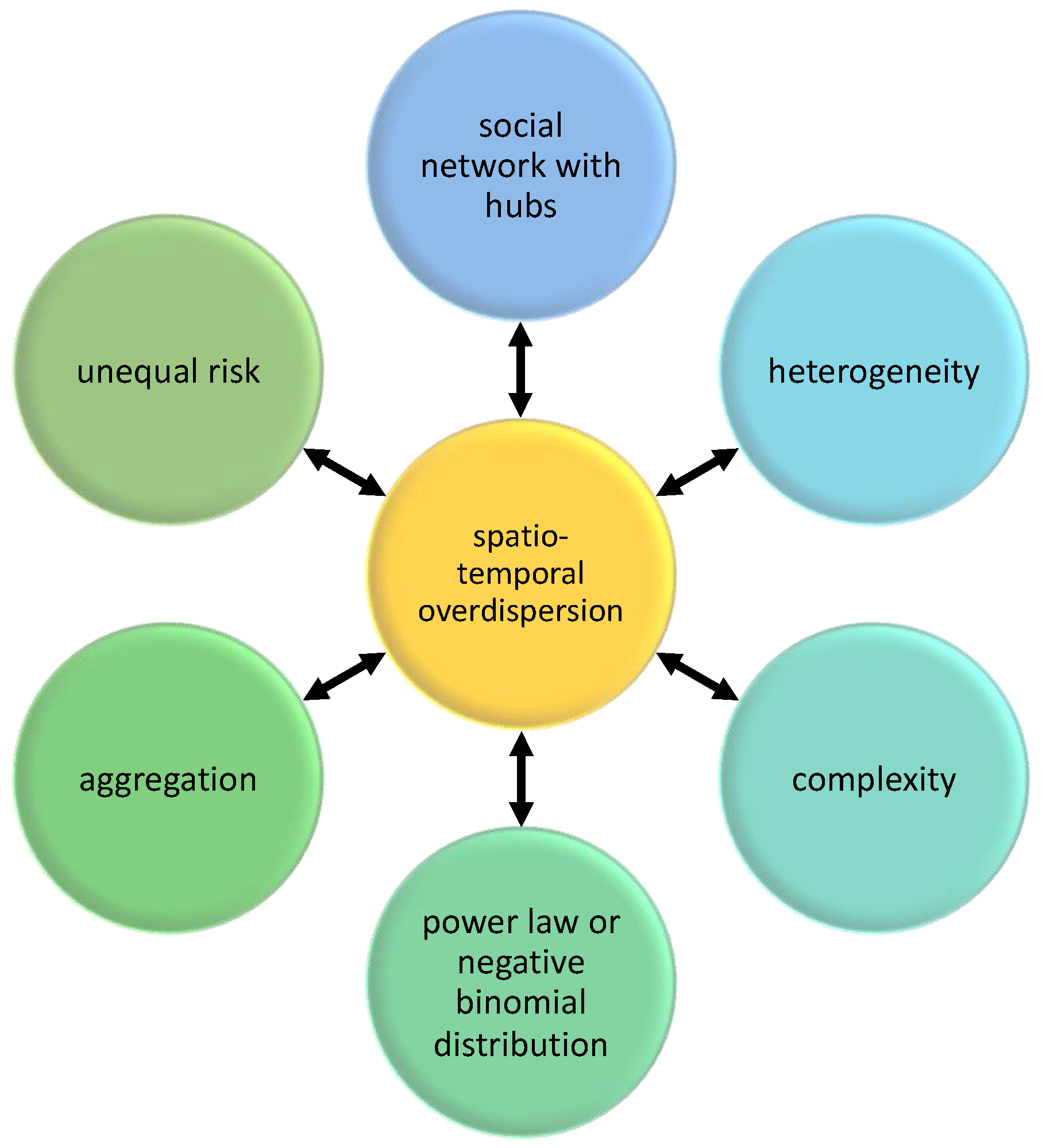 Diseases 11 00004 g001