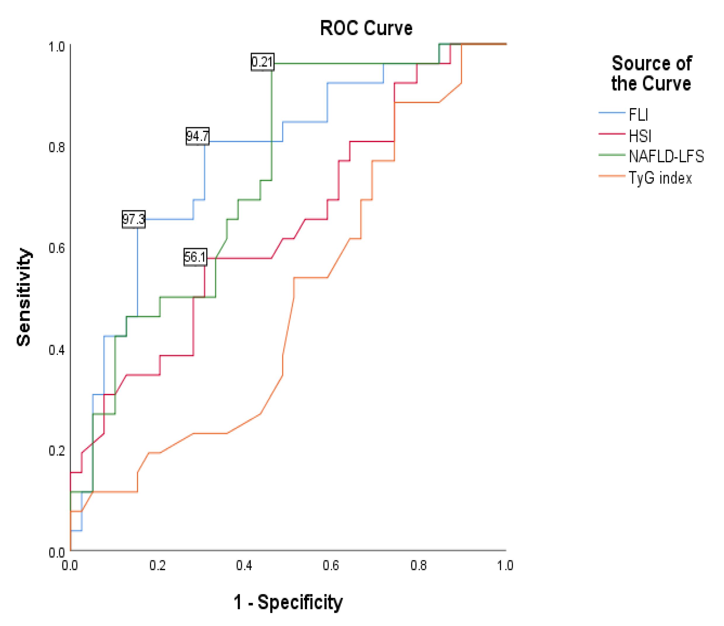 Diseases 11 00010 g002 Diseases 11 00010 g002