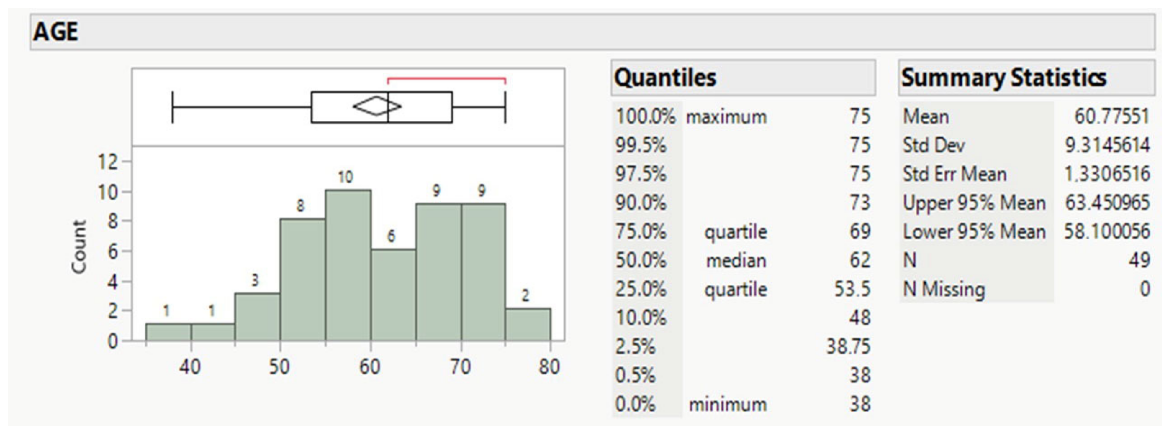 Diseases 11 00026 g001 Diseases 11 00026 g001