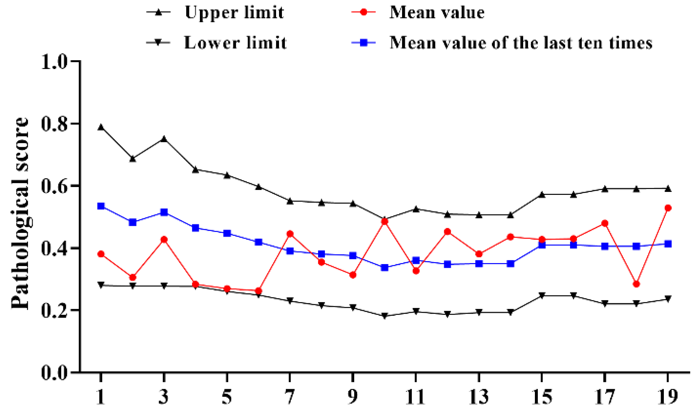 Diseases 11 00028 g001