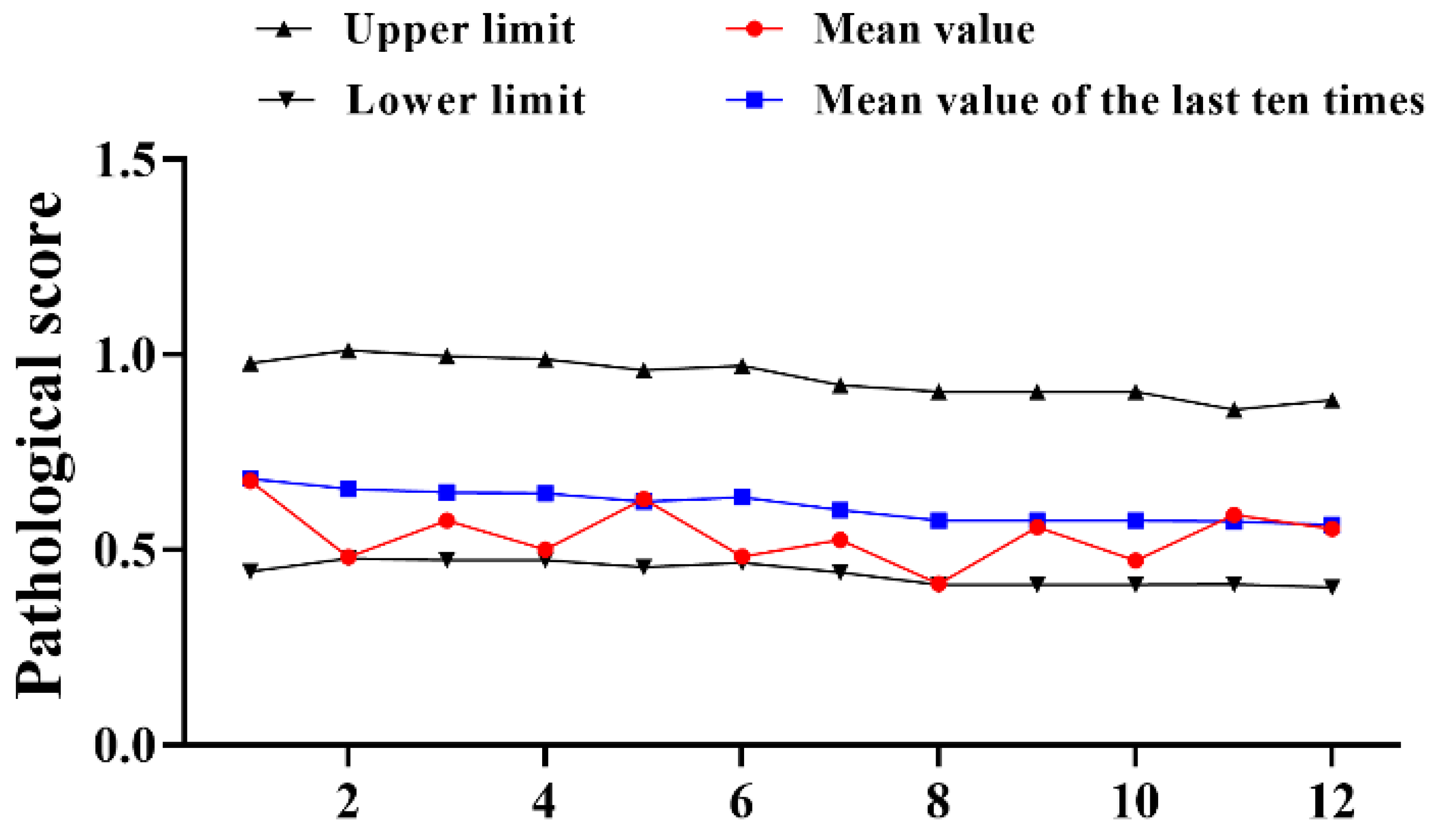 Diseases 11 00028 g002