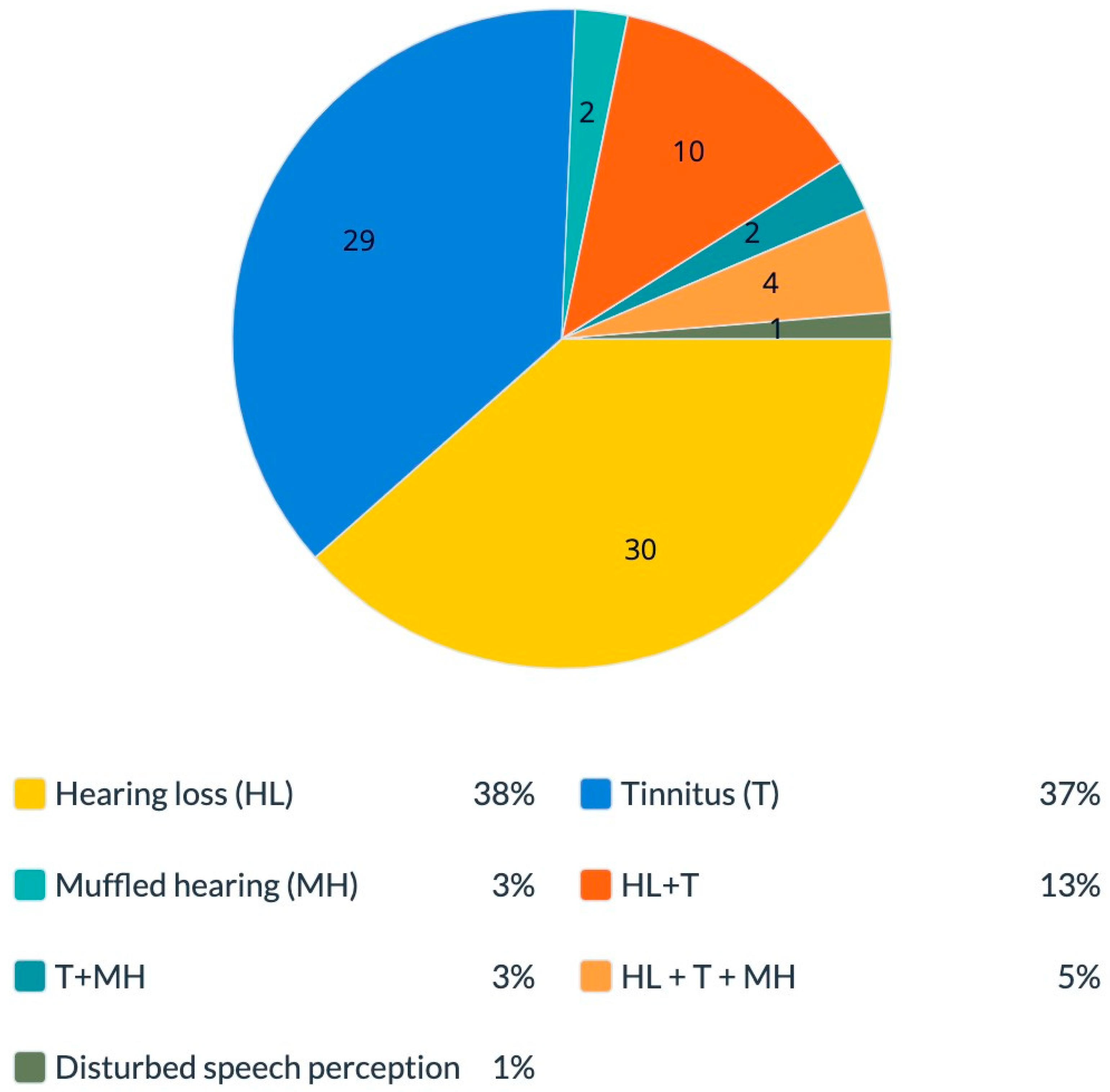 Diseases 11 00031 g001 Diseases 11 00031 g001