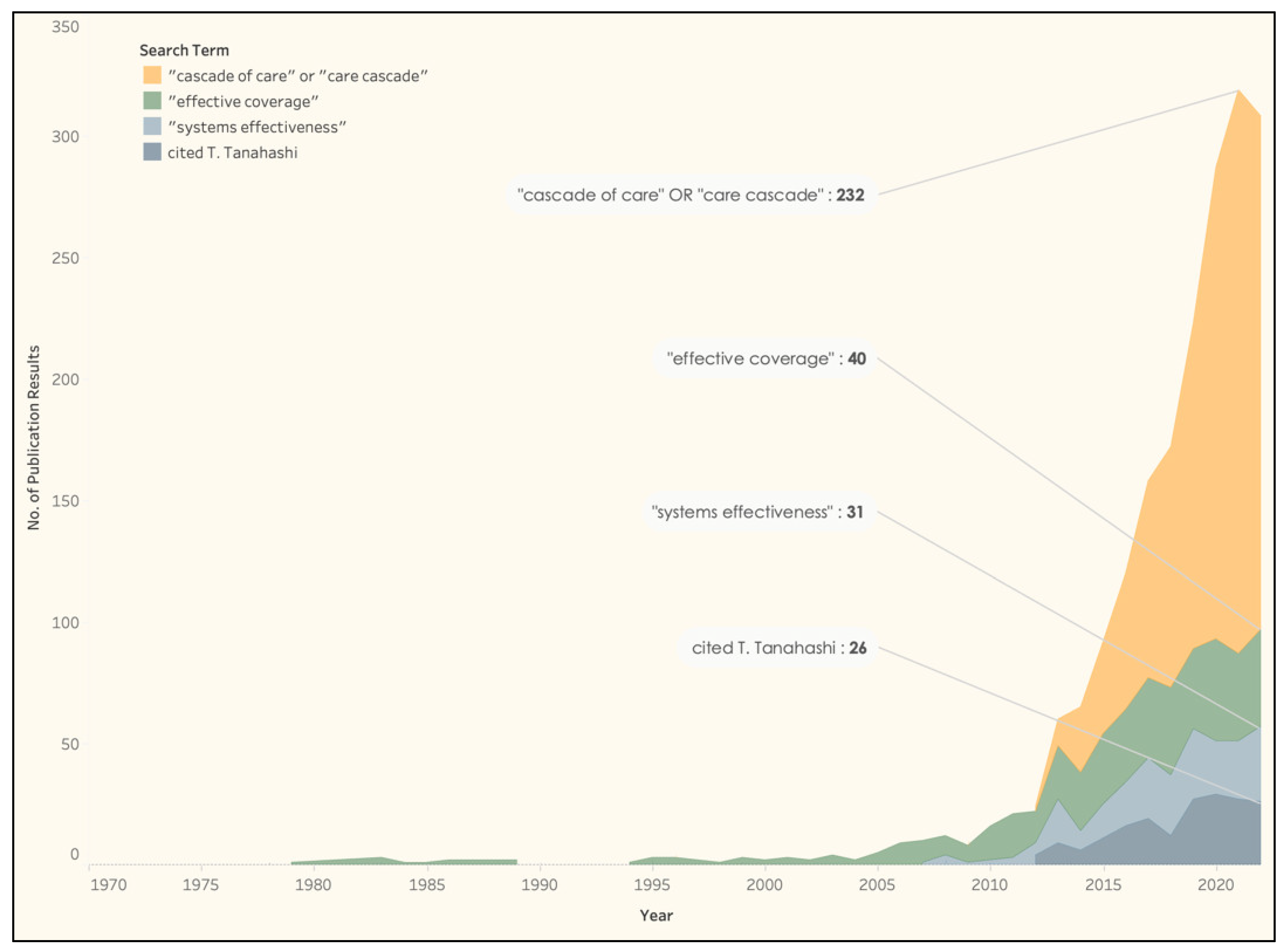 Diseases 11 00035 g001 Diseases 11 00035 g001