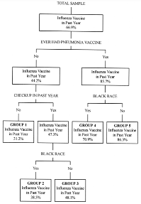 Diseases 11 00035 i006