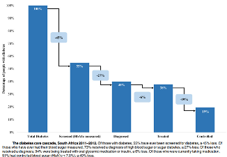 Diseases 11 00035 i007