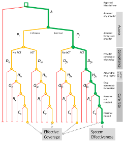 Diseases 11 00035 i008