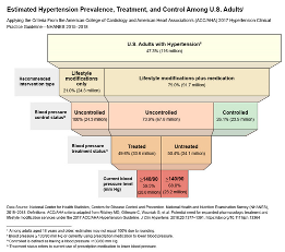 Diseases 11 00035 i010