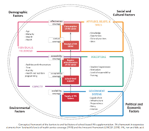 Diseases 11 00035 i013