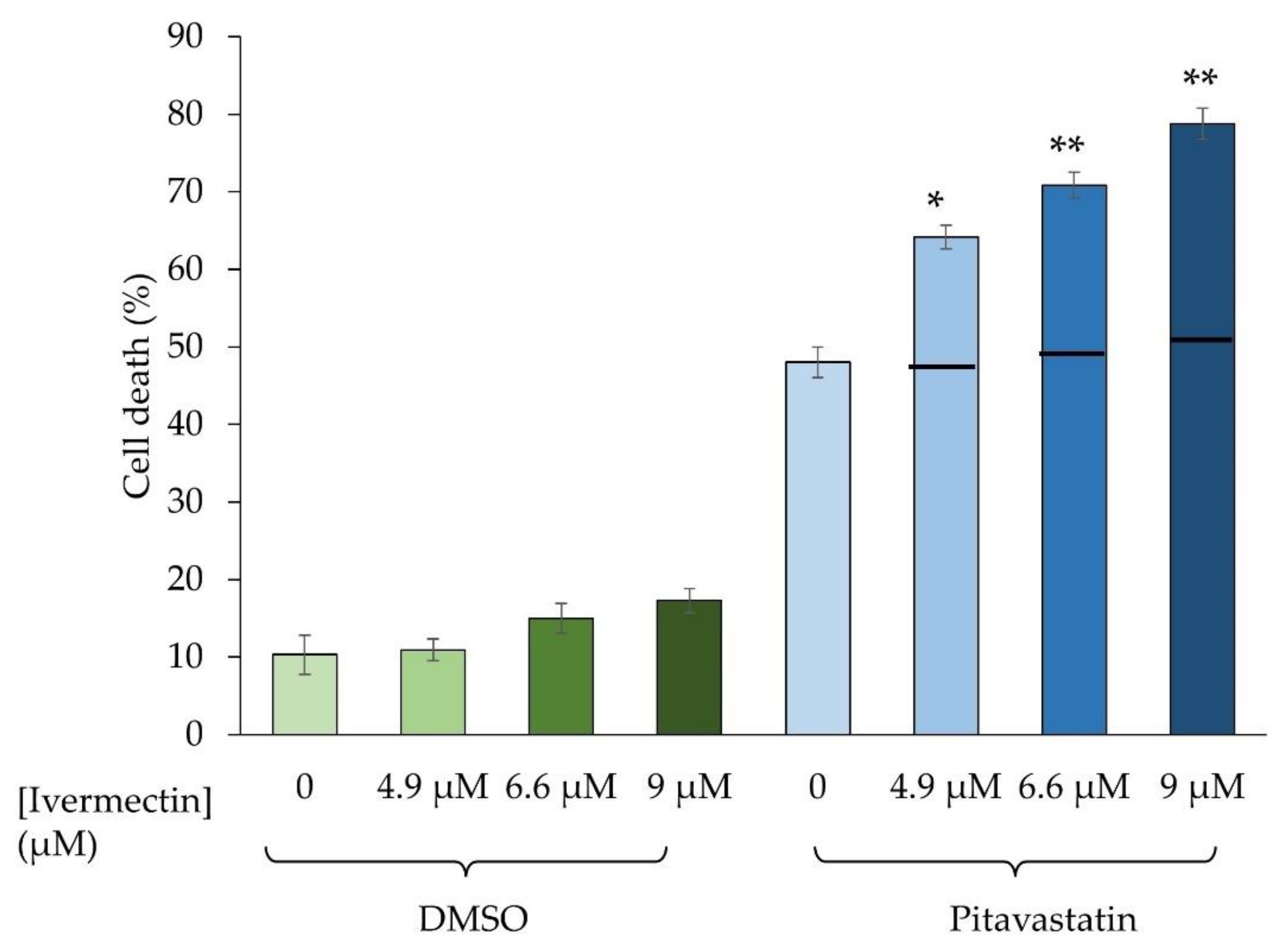 Diseases 11 00049 g002 Diseases 11 00049 g002