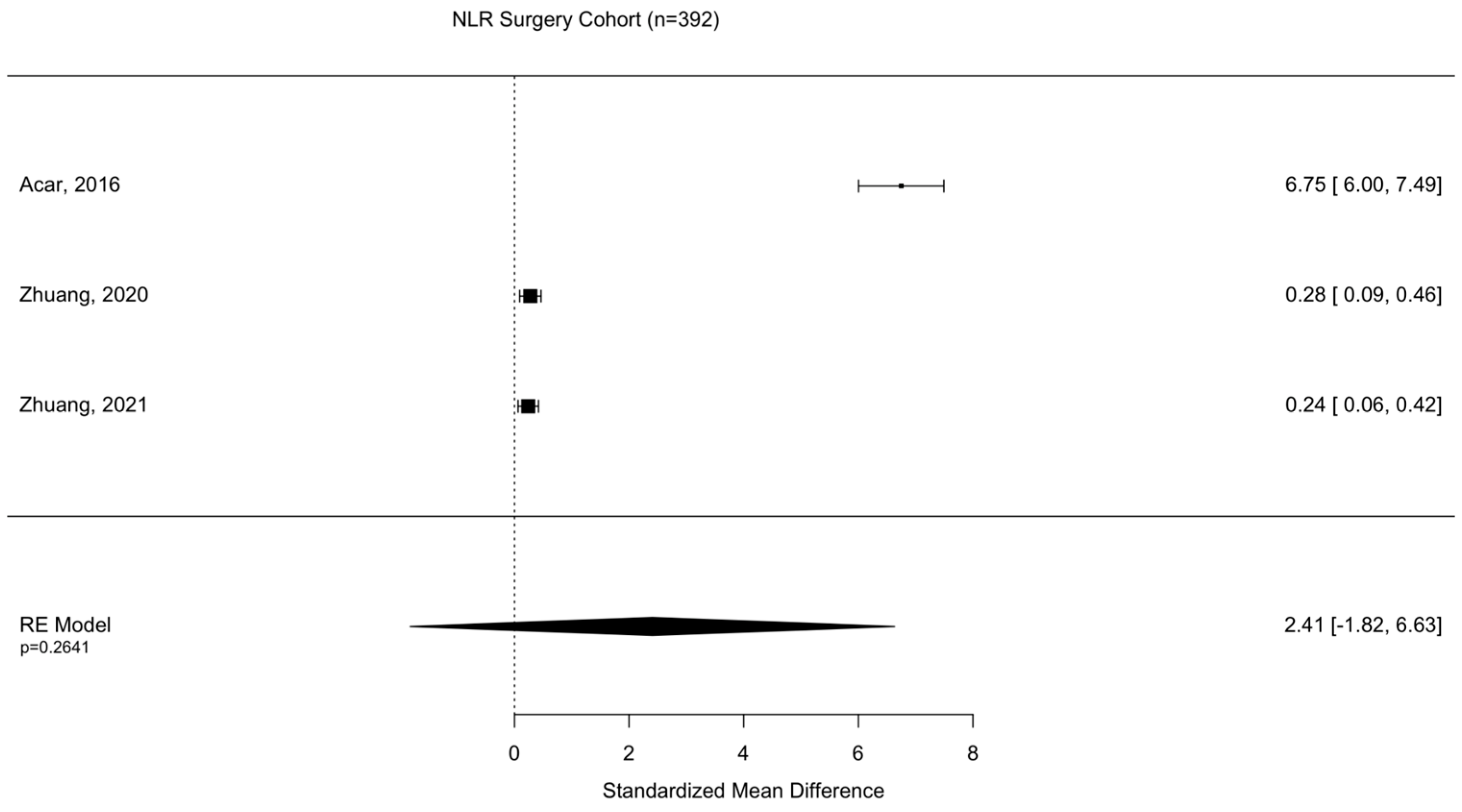 Diseases 11 00051 g002