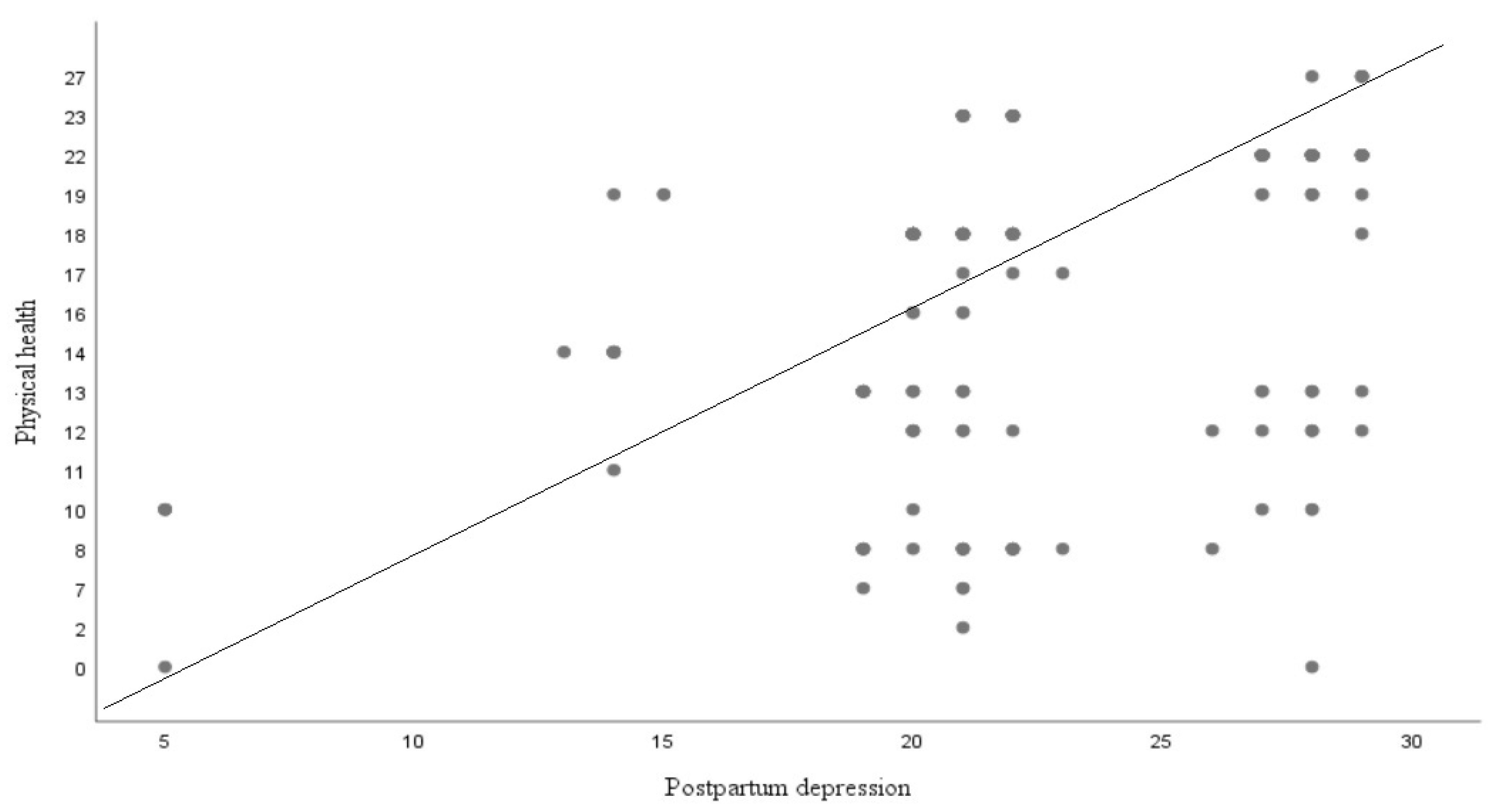 Diseases 11 00053 g001