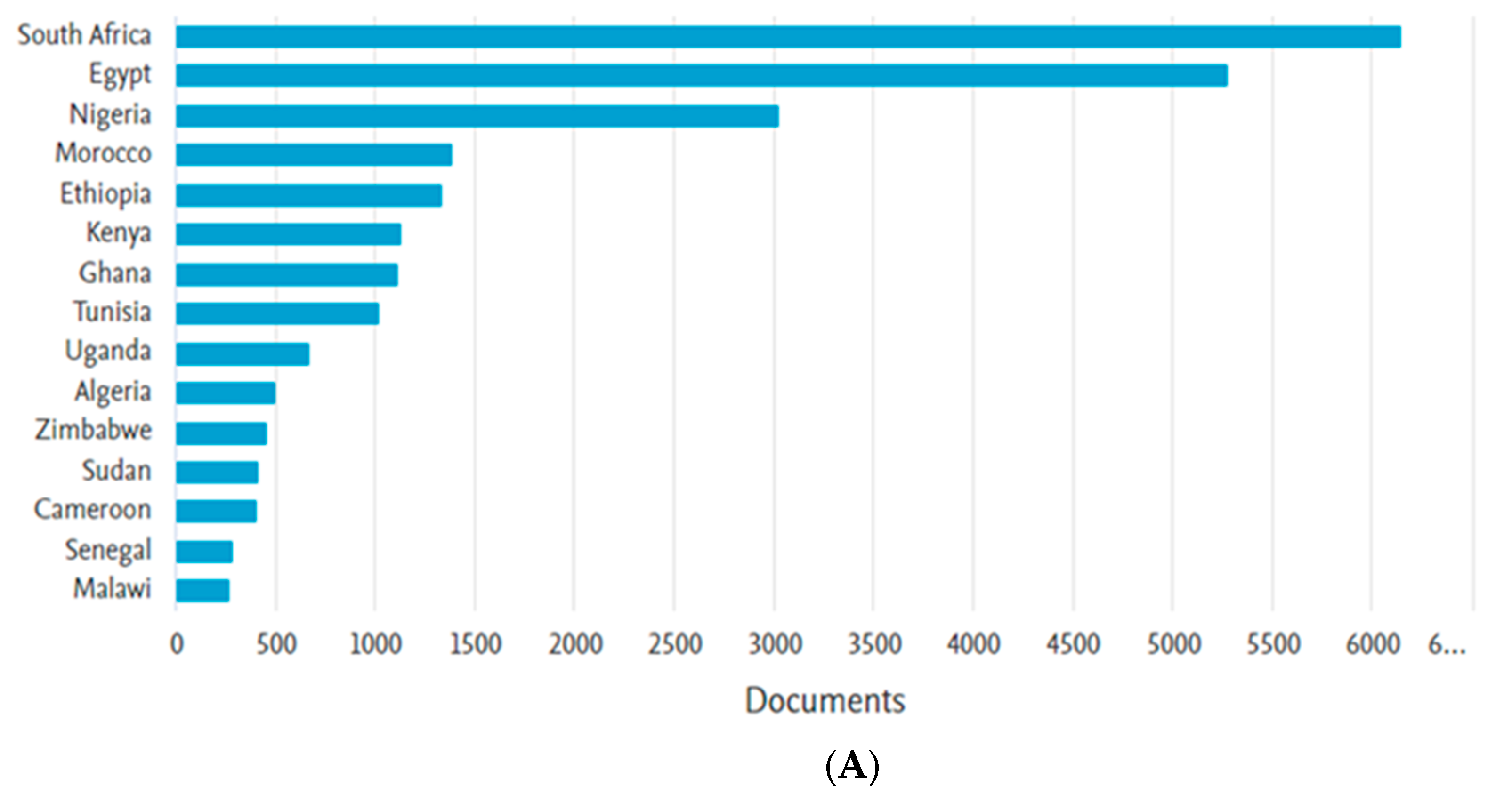 Diseases 11 00056 g001a