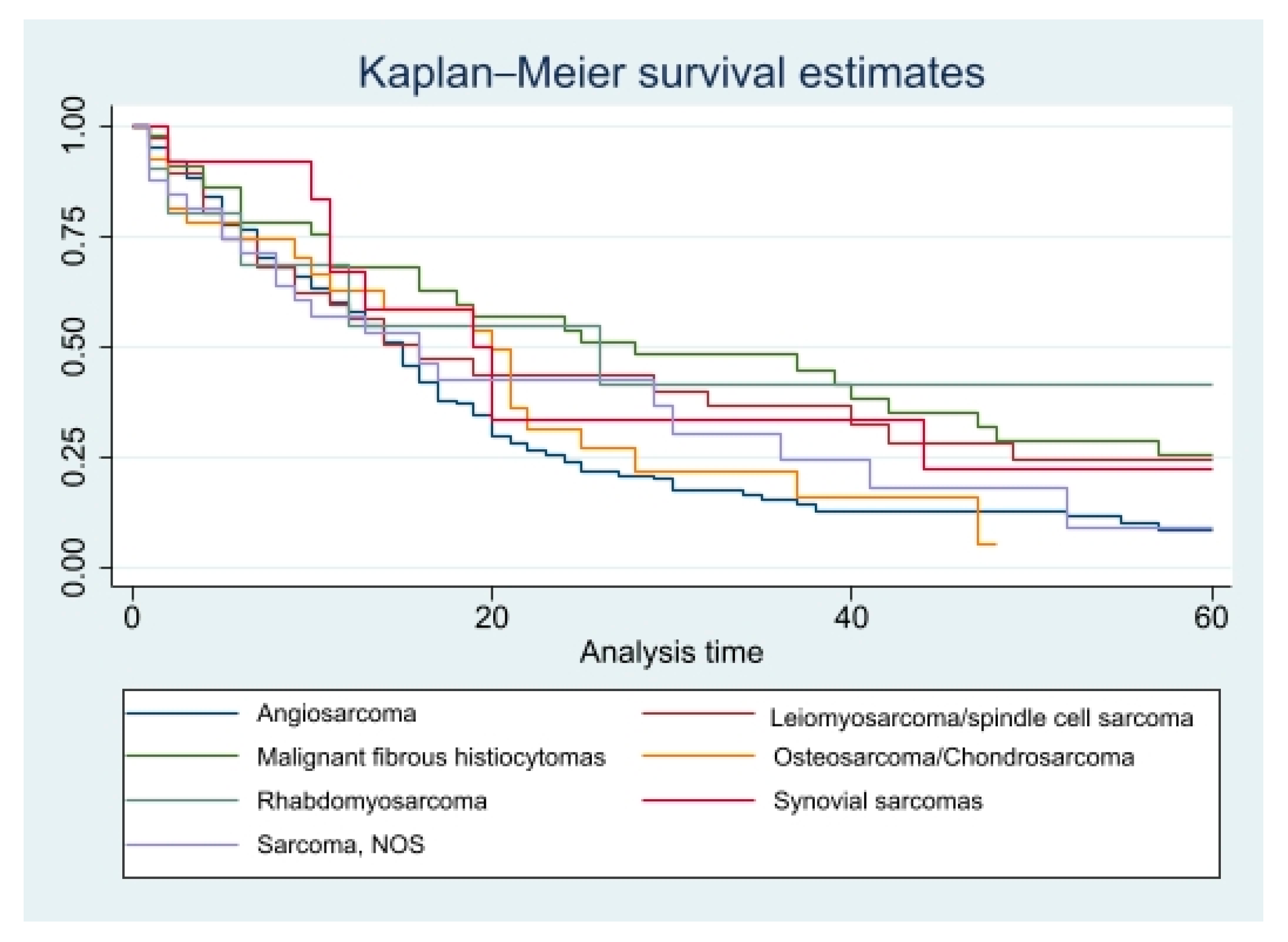 Diseases 11 00074 g001