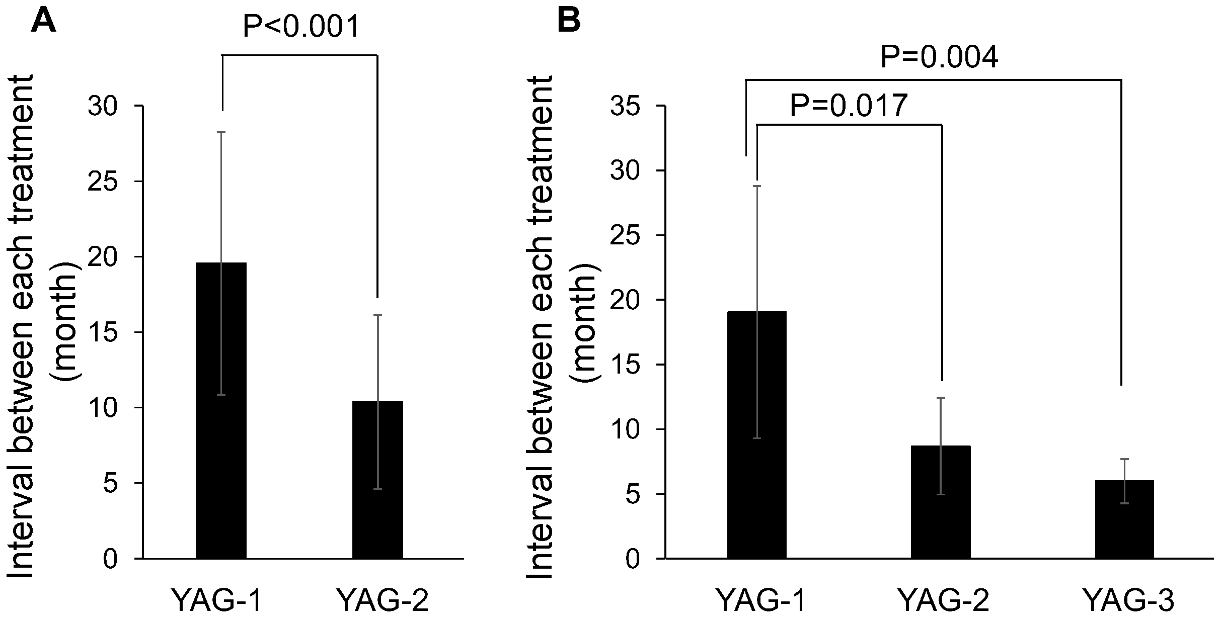 Diseases 11 00082 g001