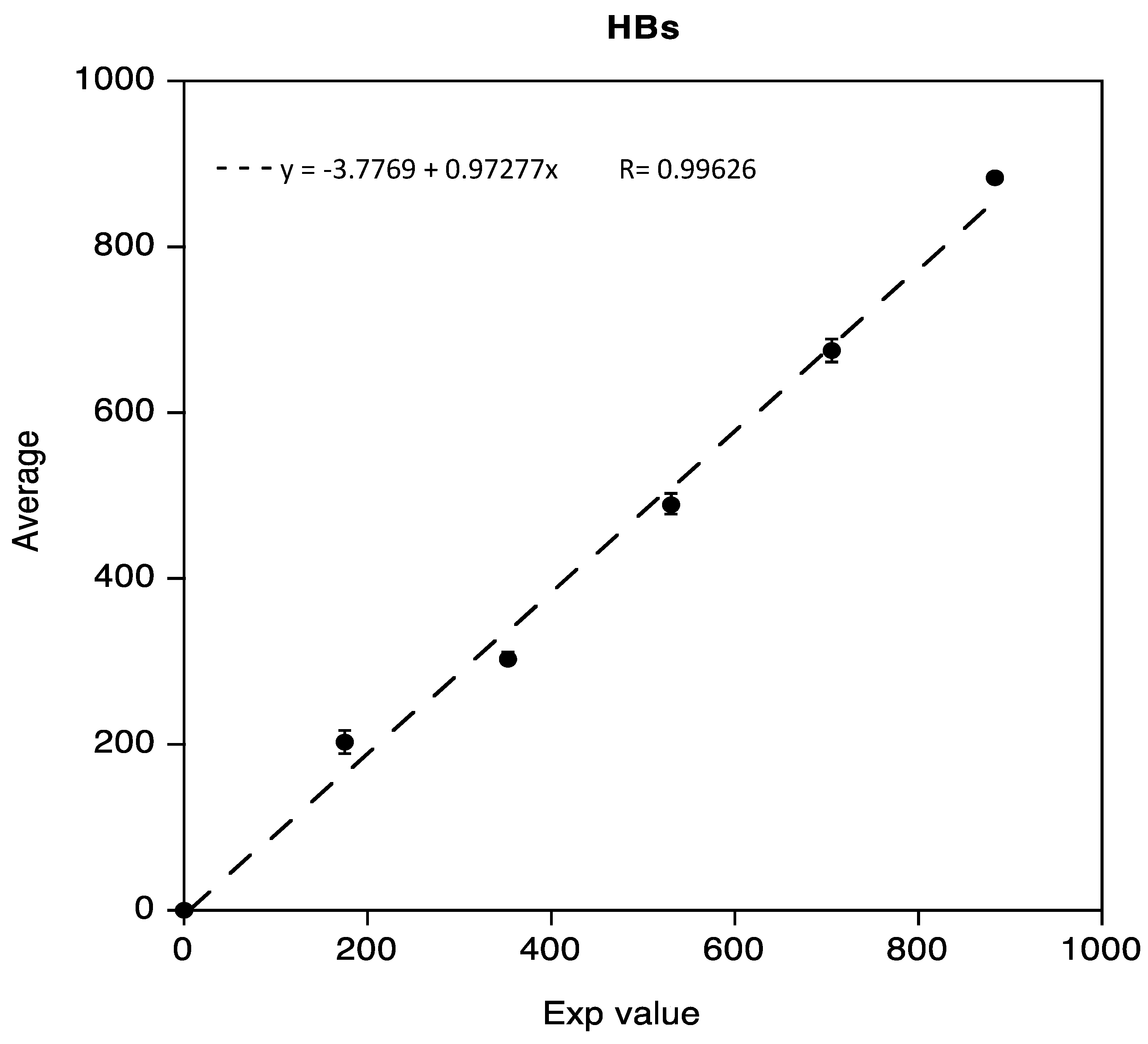 Diseases 11 00083 g002