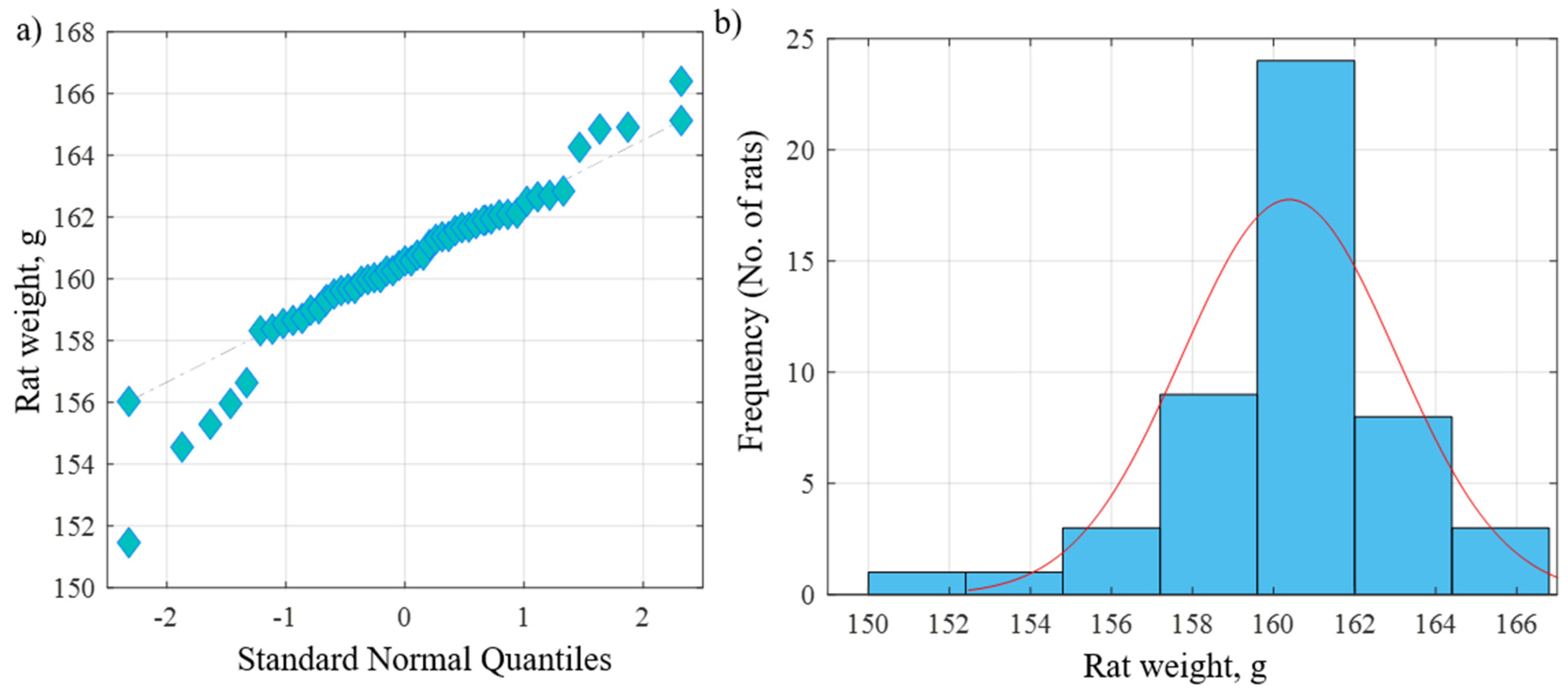 Diseases 11 00084 g001