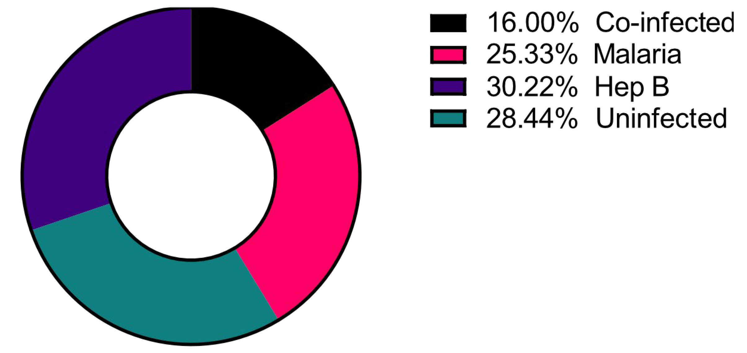 Diseases 11 00094 g001