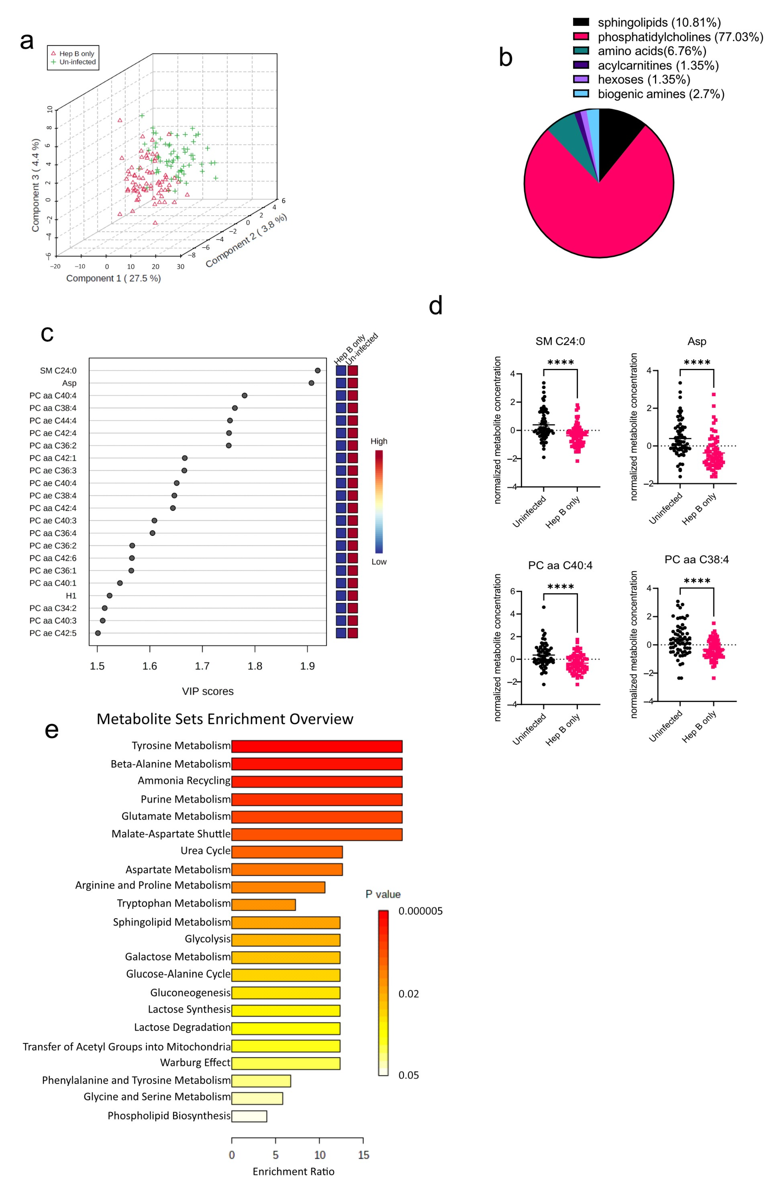 Diseases 11 00094 g003