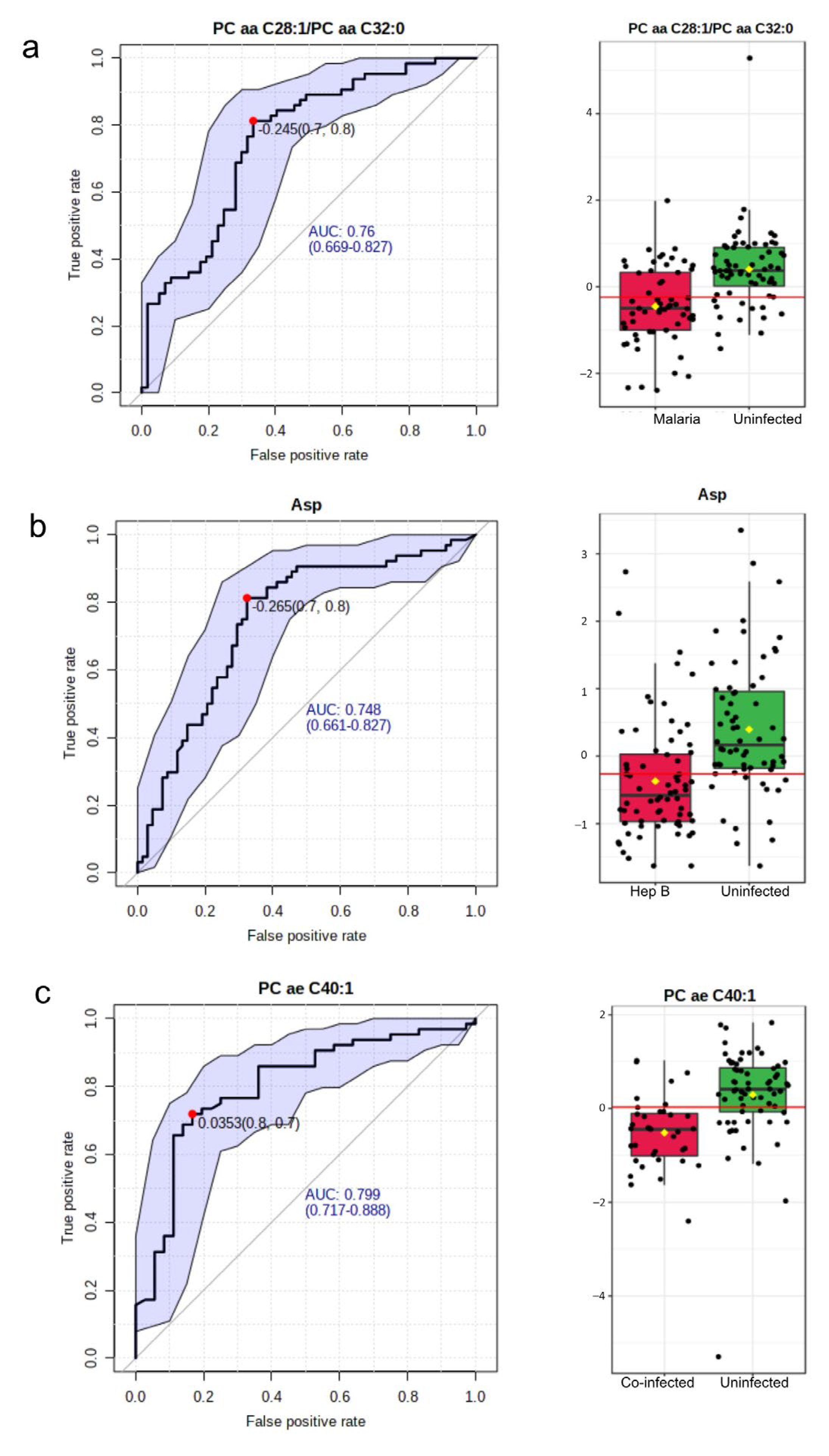 Diseases 11 00094 g005