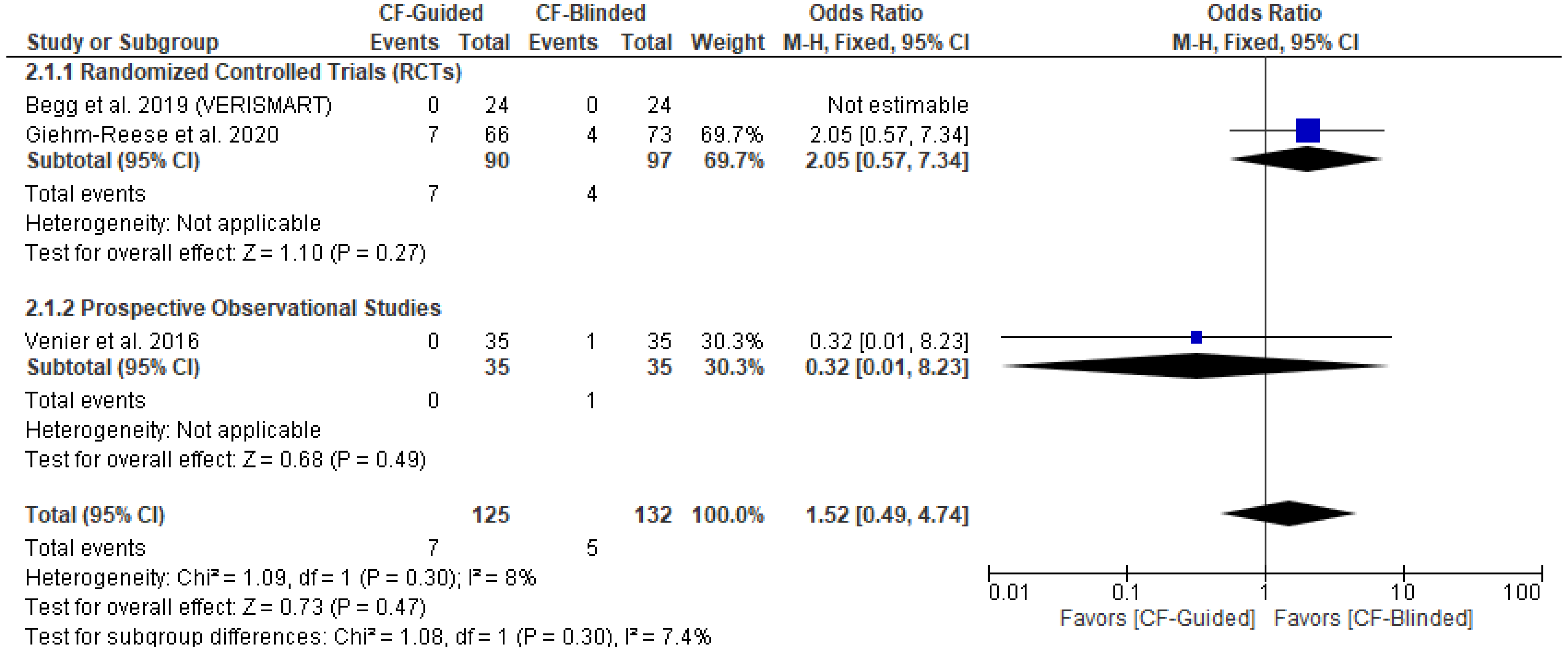 Diseases 11 00098 g0a1