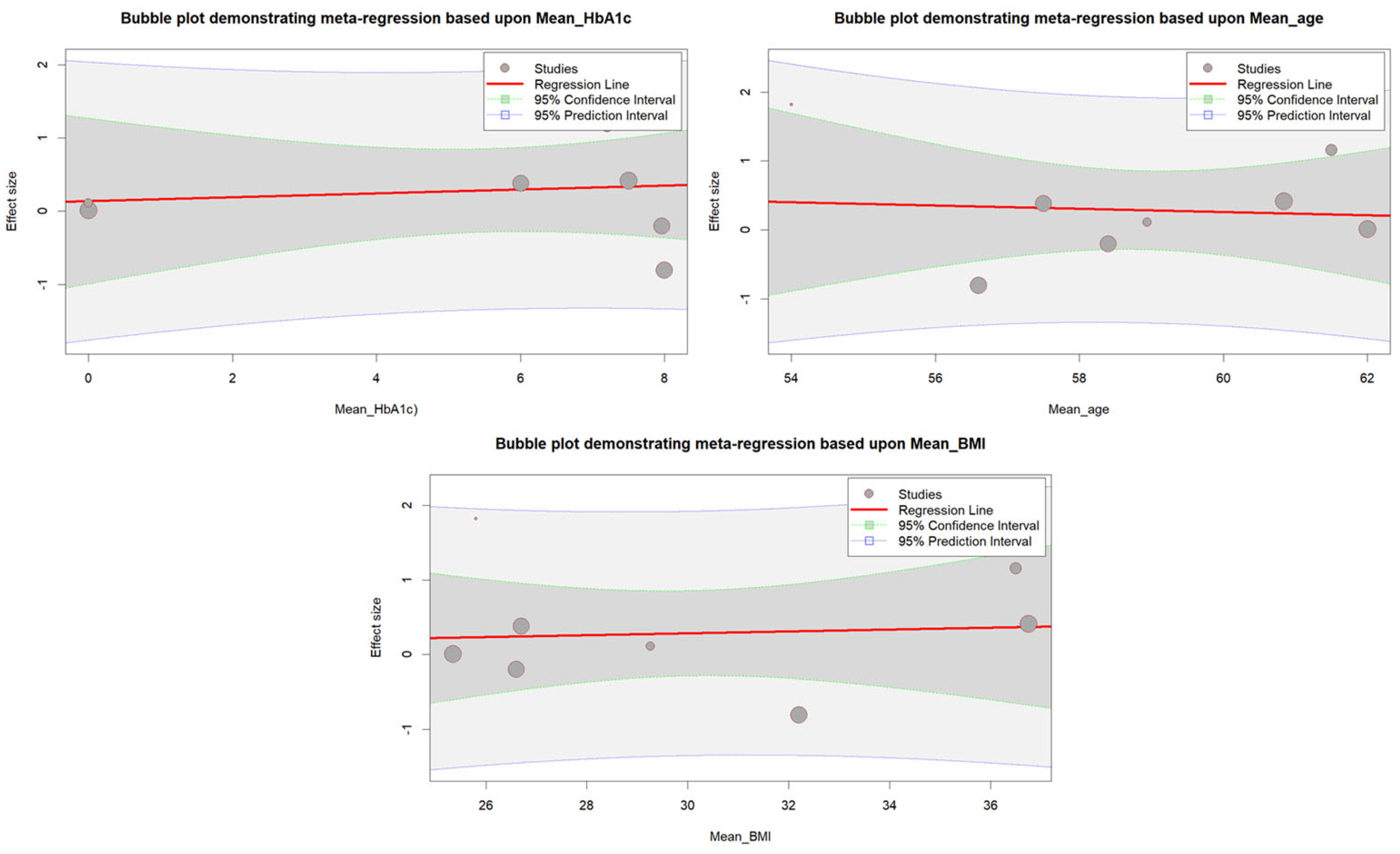 Diseases 11 00103 g003
