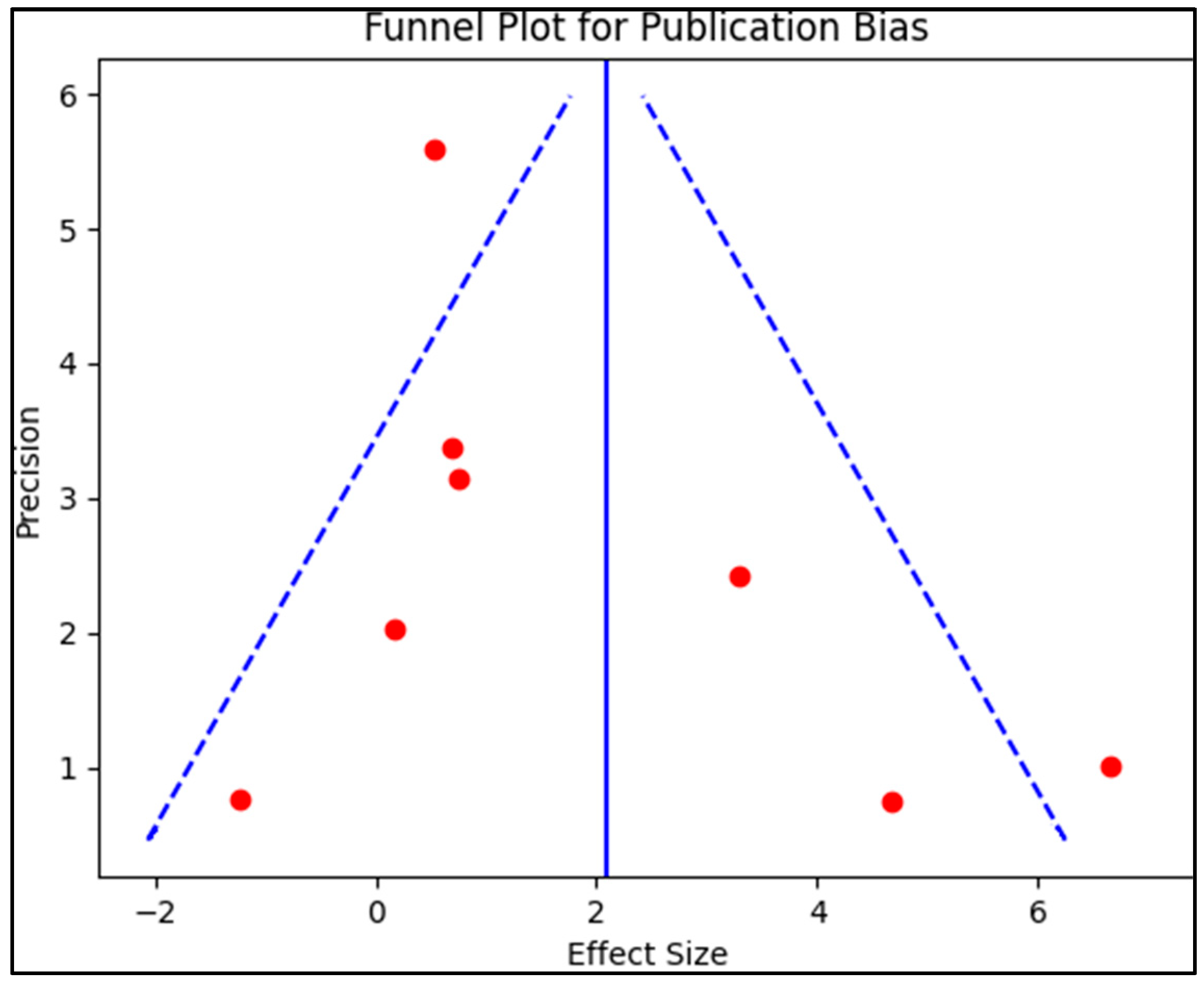 Diseases 11 00104 g002 Diseases 11 00104 g002