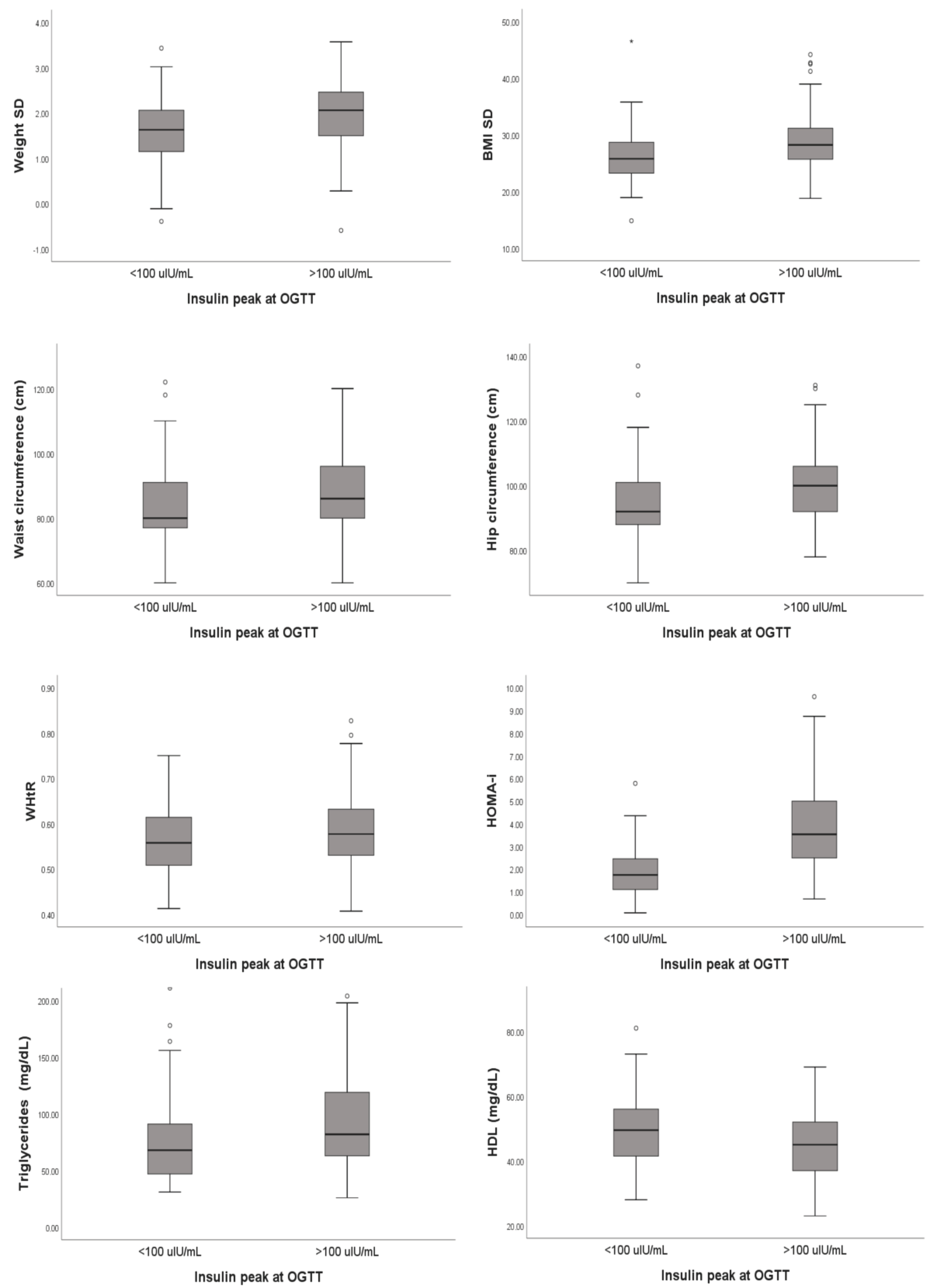 Diseases 11 00110 g001