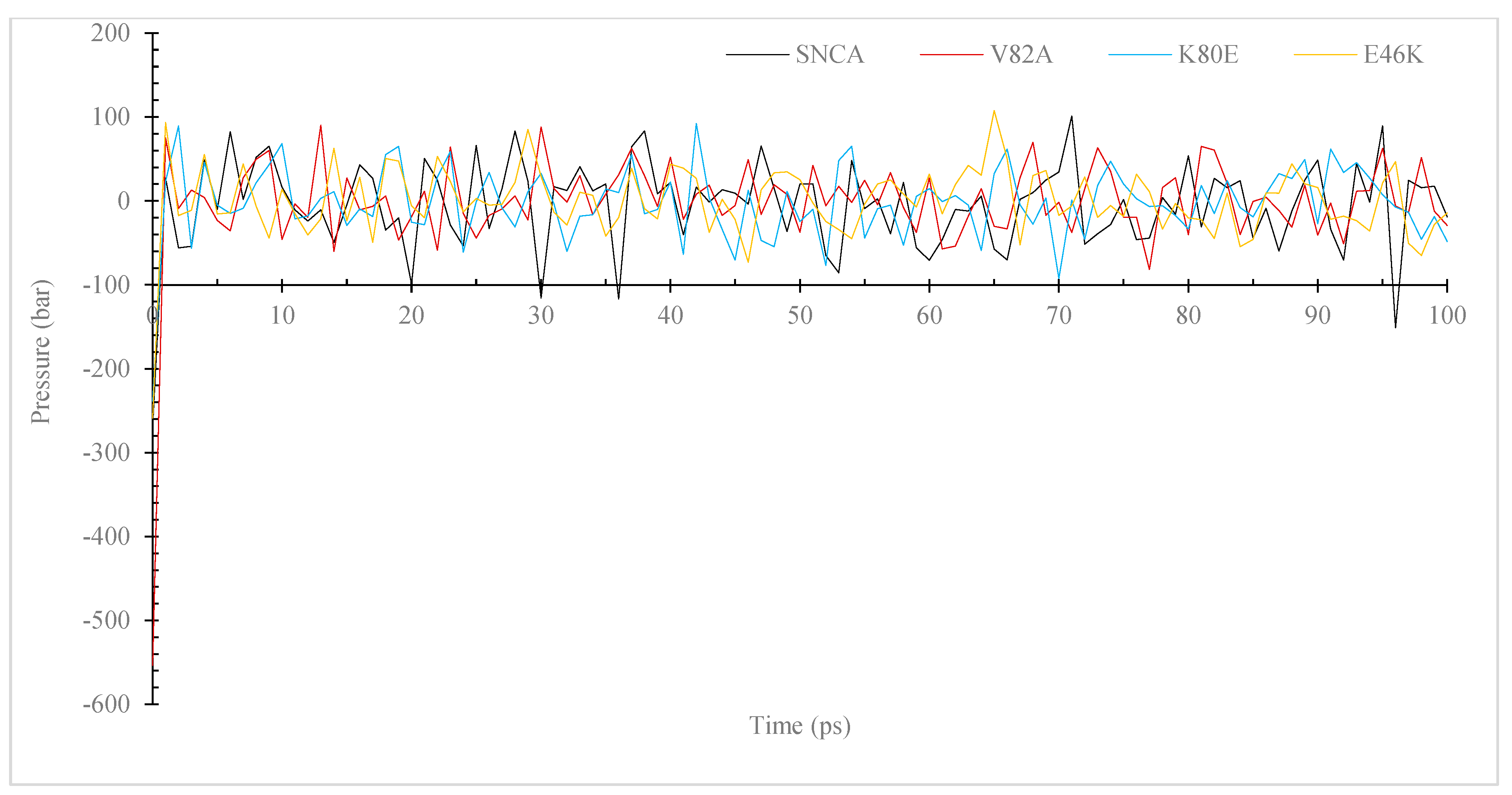 Diseases 11 00115 g004