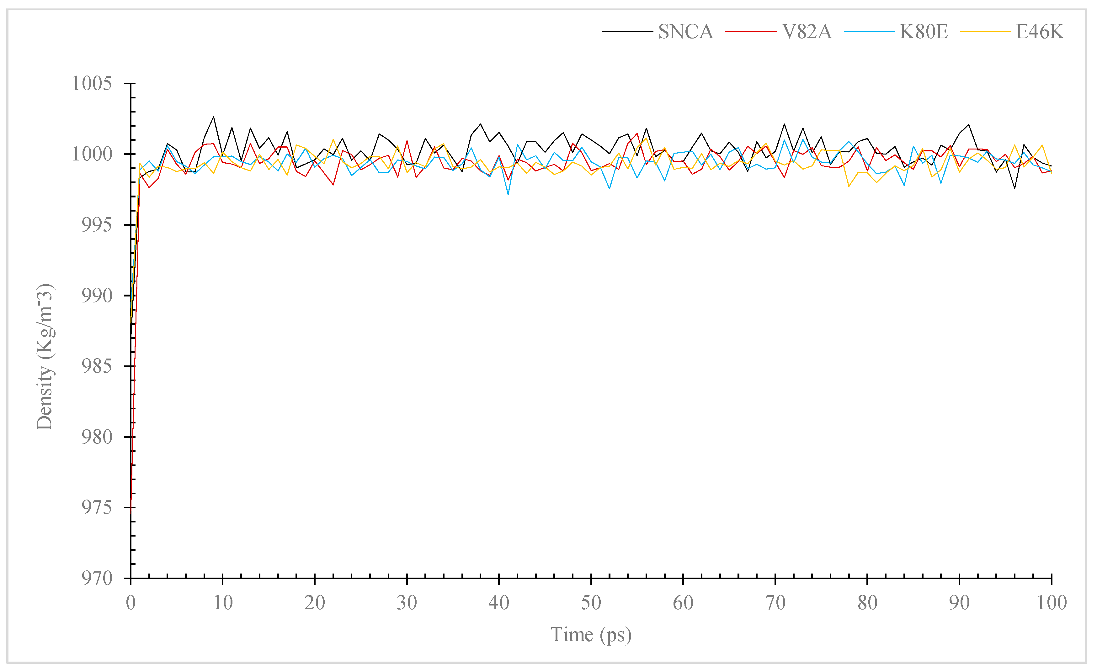 Diseases 11 00115 g005