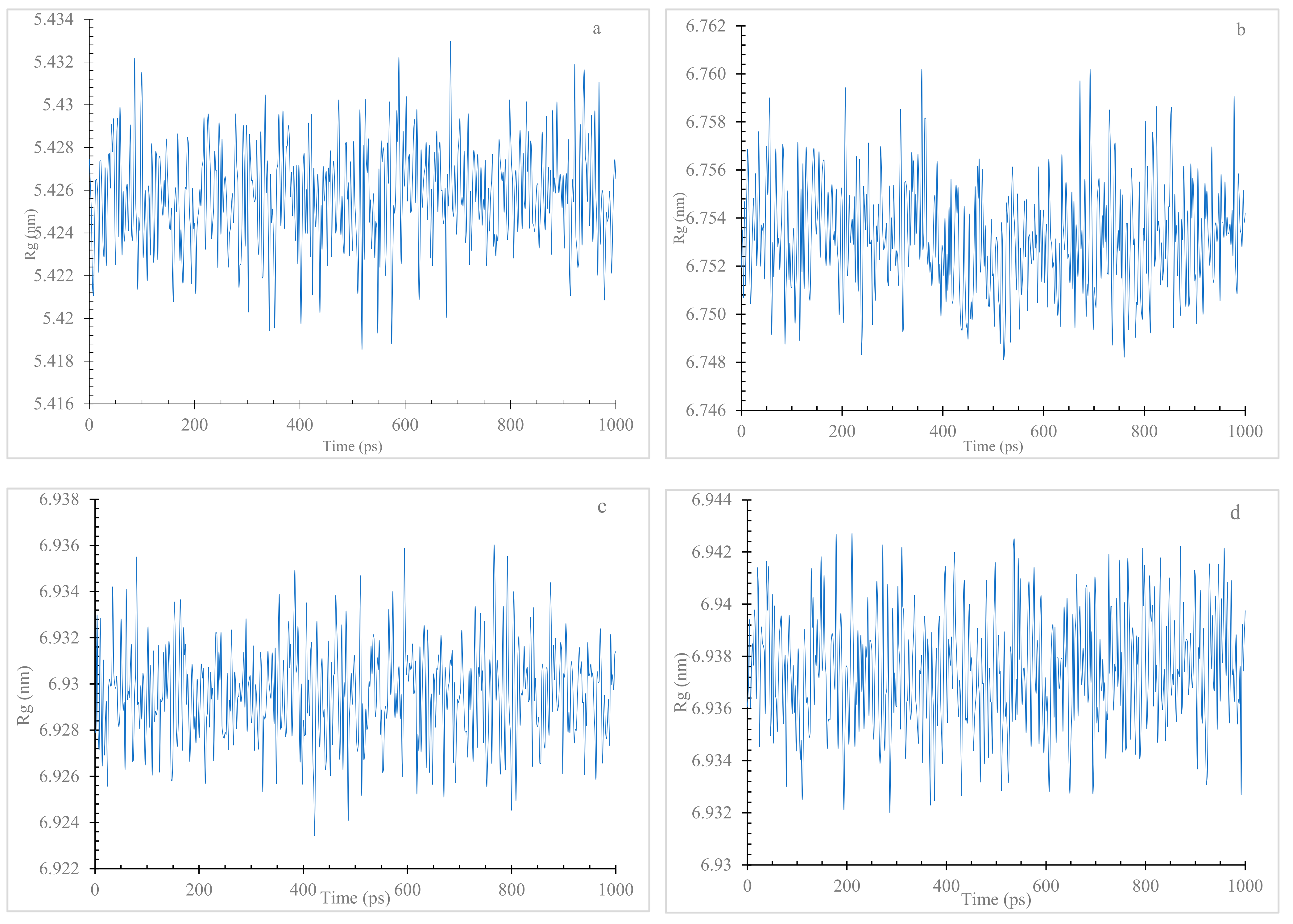 Diseases 11 00115 g007