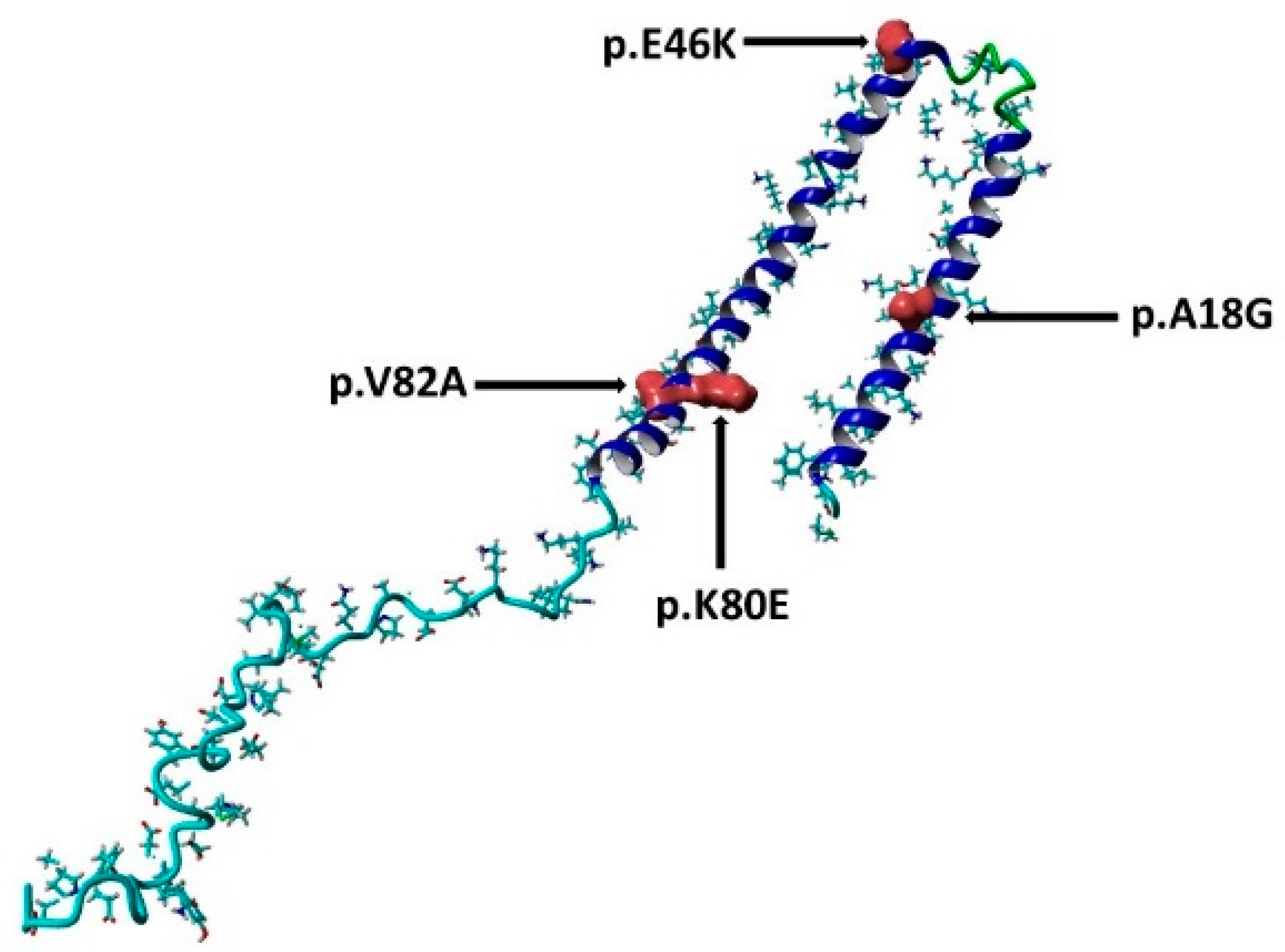 Diseases 11 00115 g009