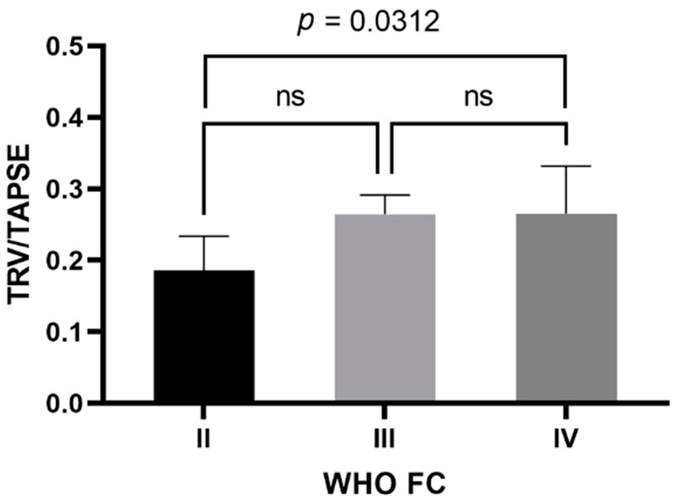 Diseases 11 00117 g001