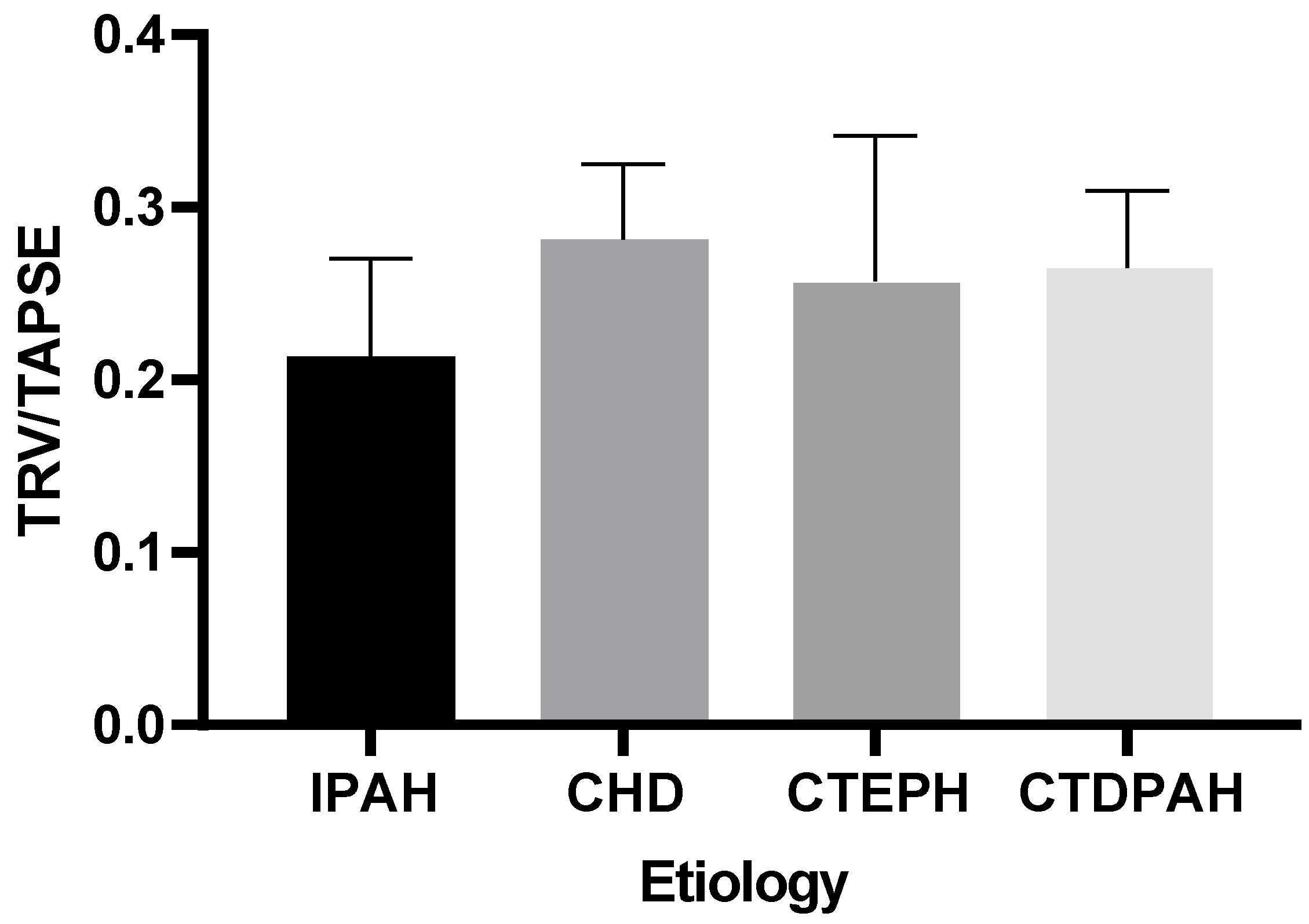 Diseases 11 00117 g004