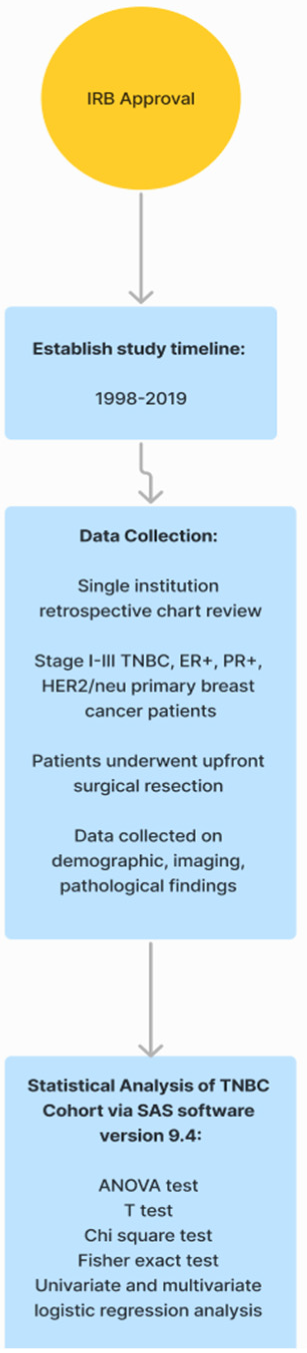 Diseases 11 00118 g001