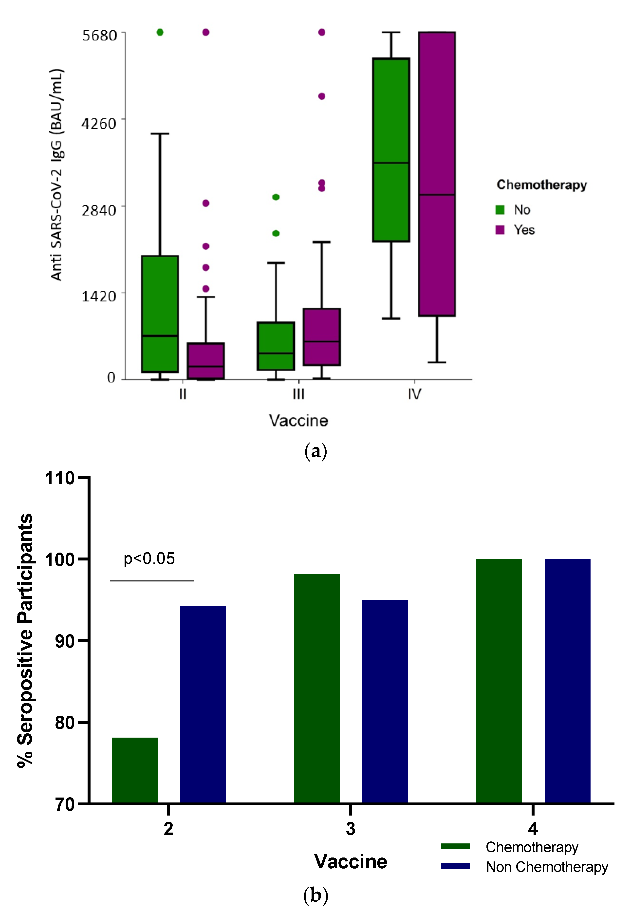 Diseases 11 00128 g001