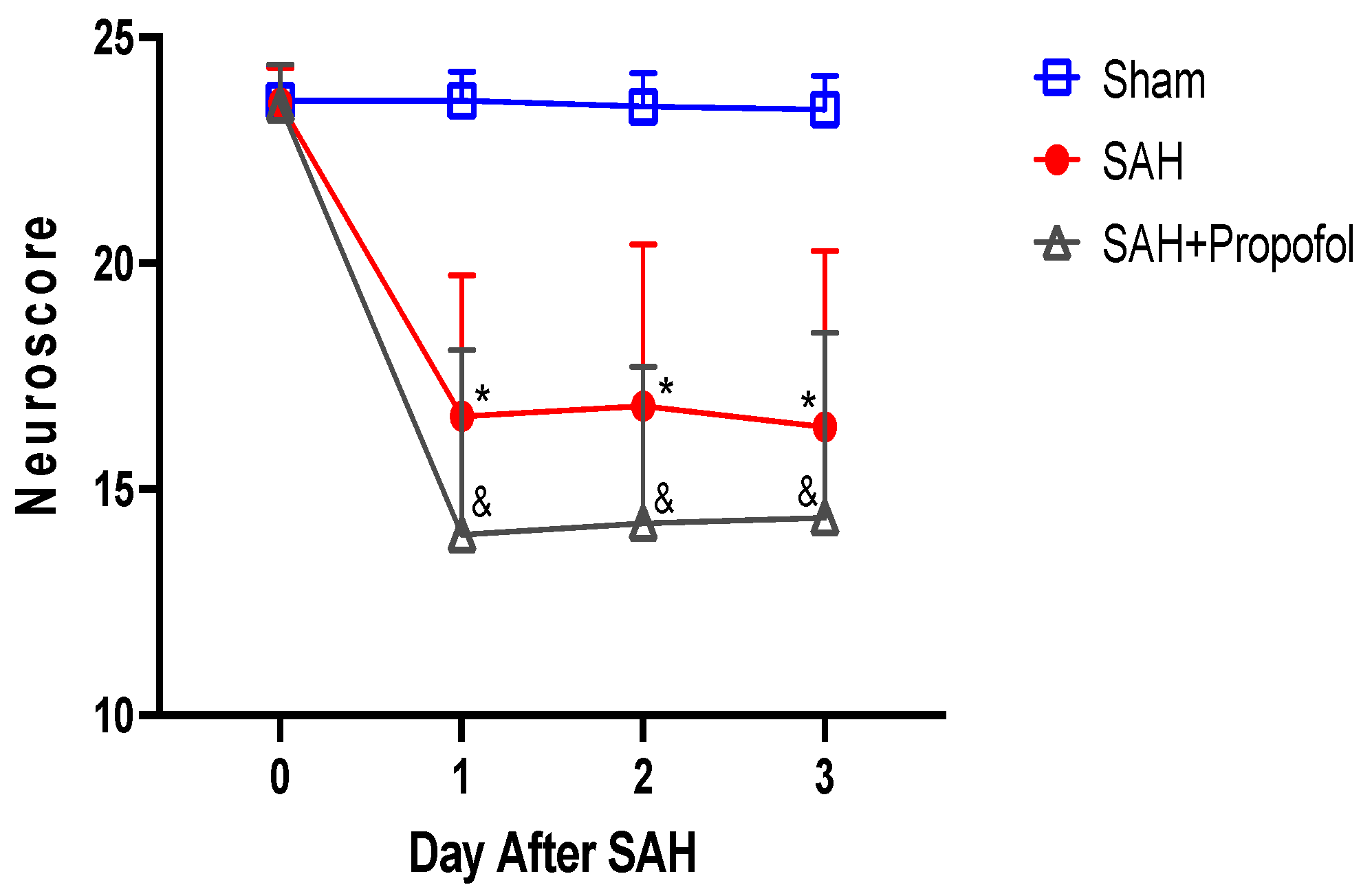 Diseases 11 00130 g003