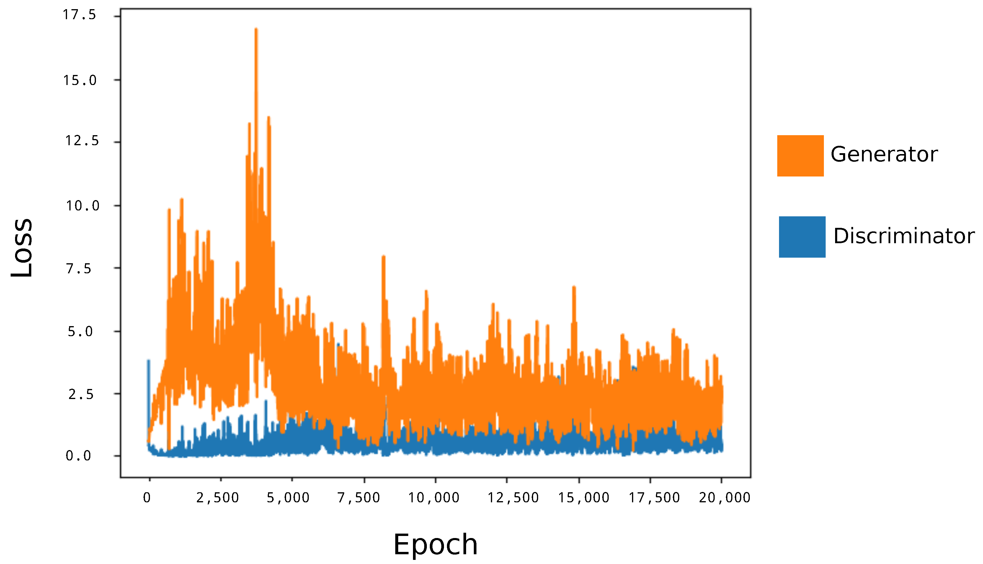 Diseases 11 00134 g001