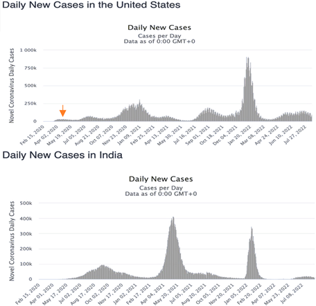 Diseases 11 00135 i001
