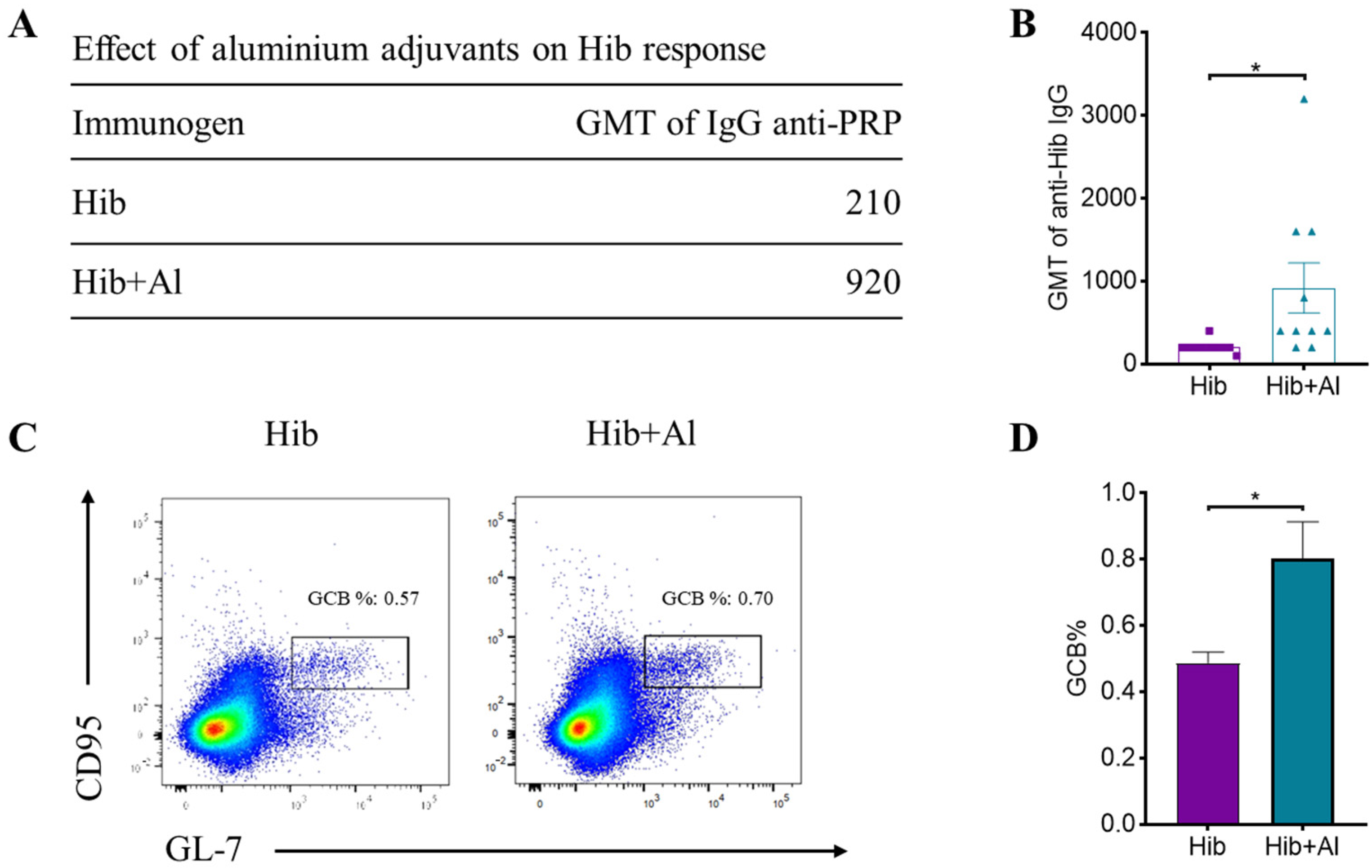 Diseases 11 00139 g001