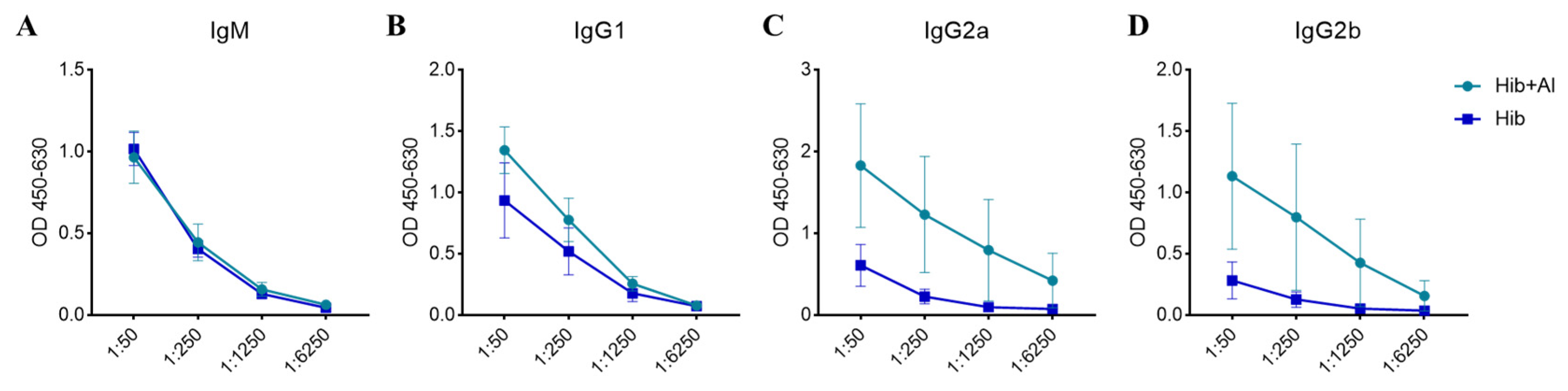 Diseases 11 00139 g002