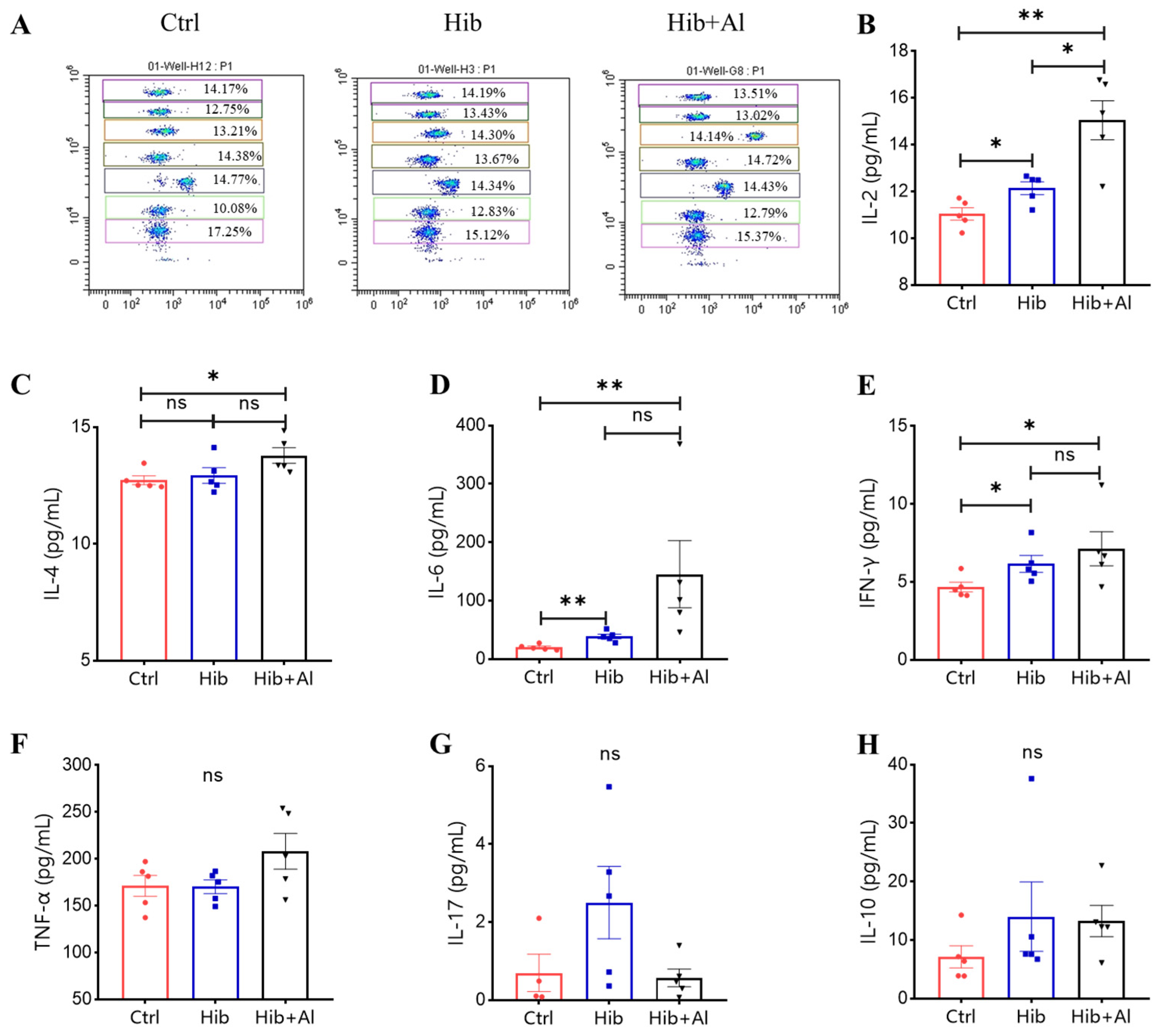 Diseases 11 00139 g004