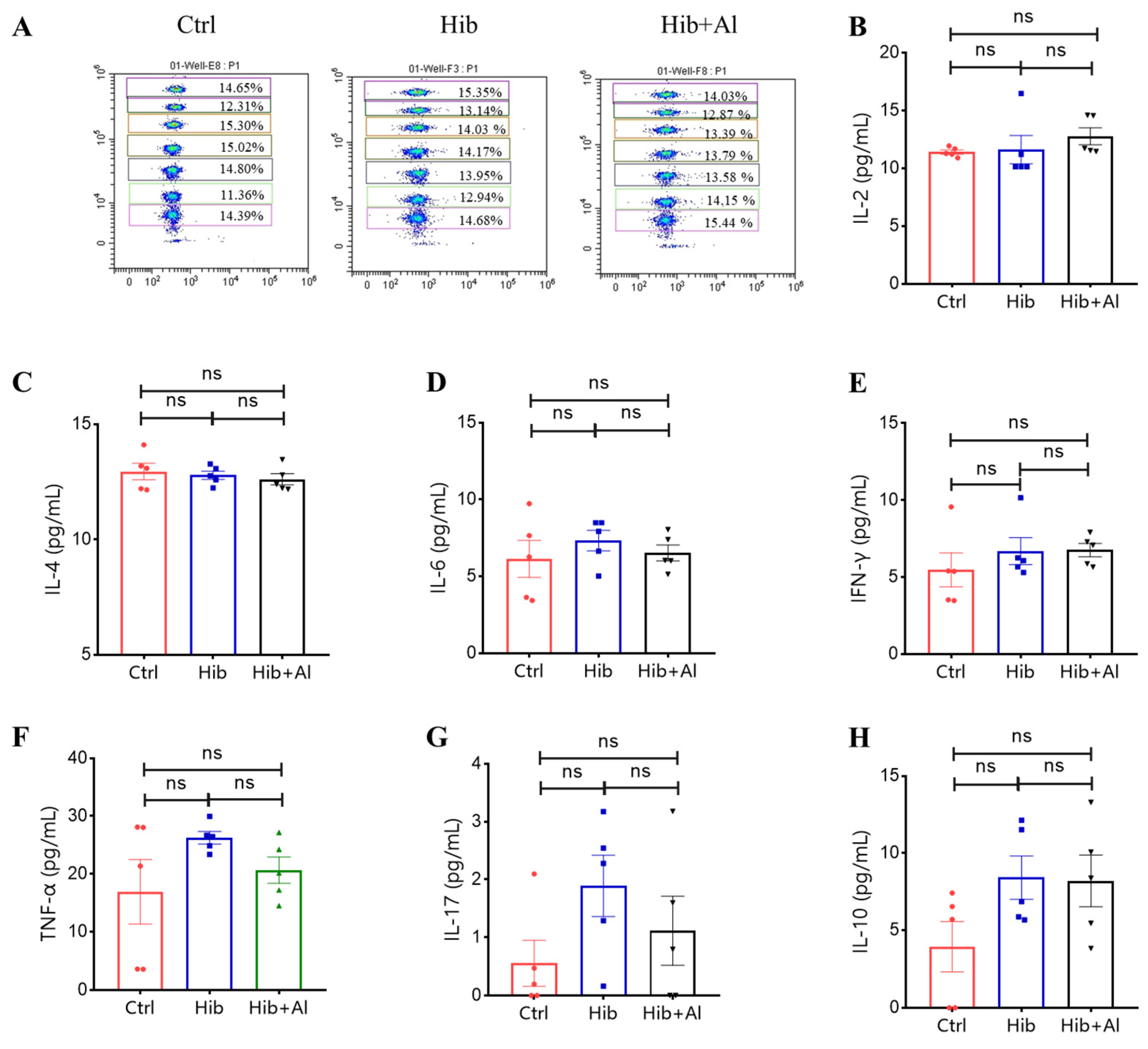 Diseases 11 00139 sch001