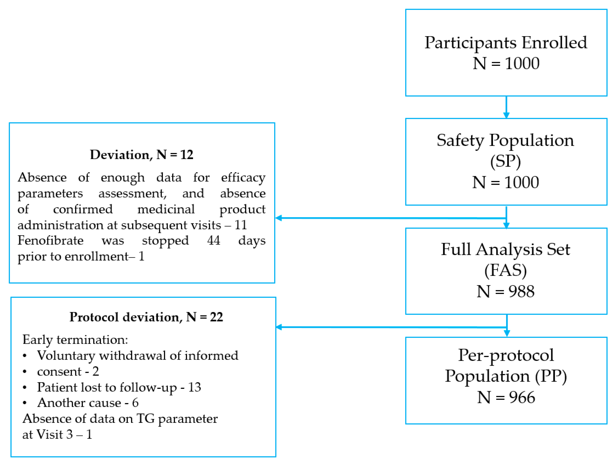 Diseases 11 00140 g001
