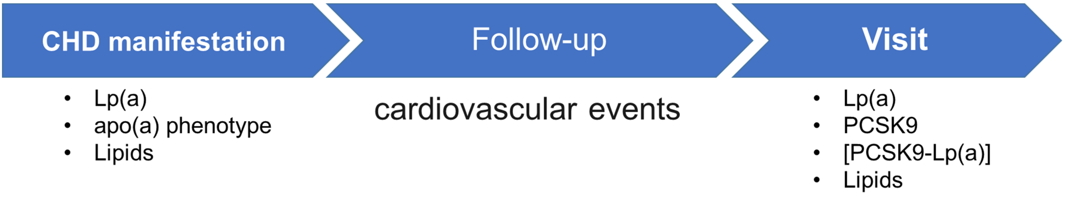 Diseases 11 00145 g0a1