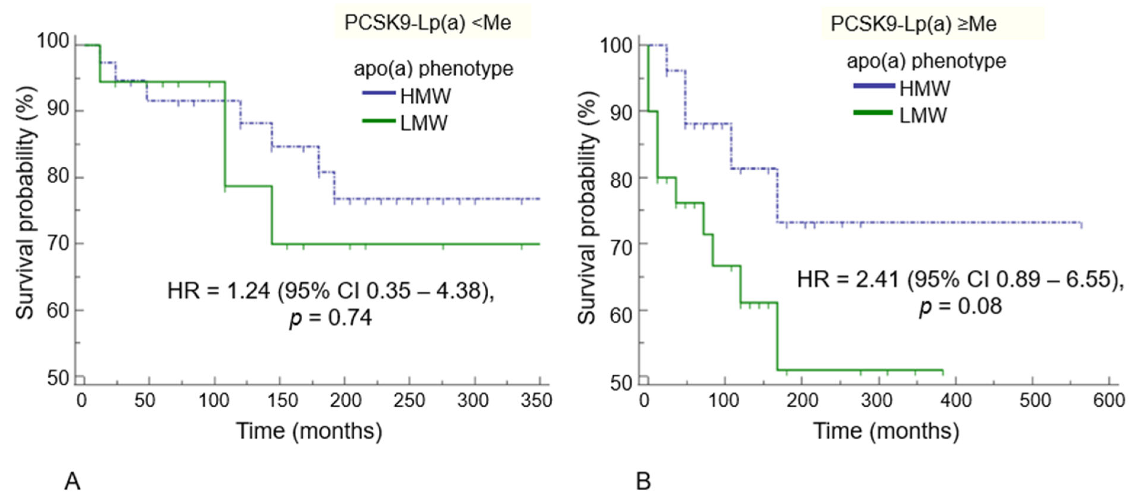 Diseases 11 00145 g0a2