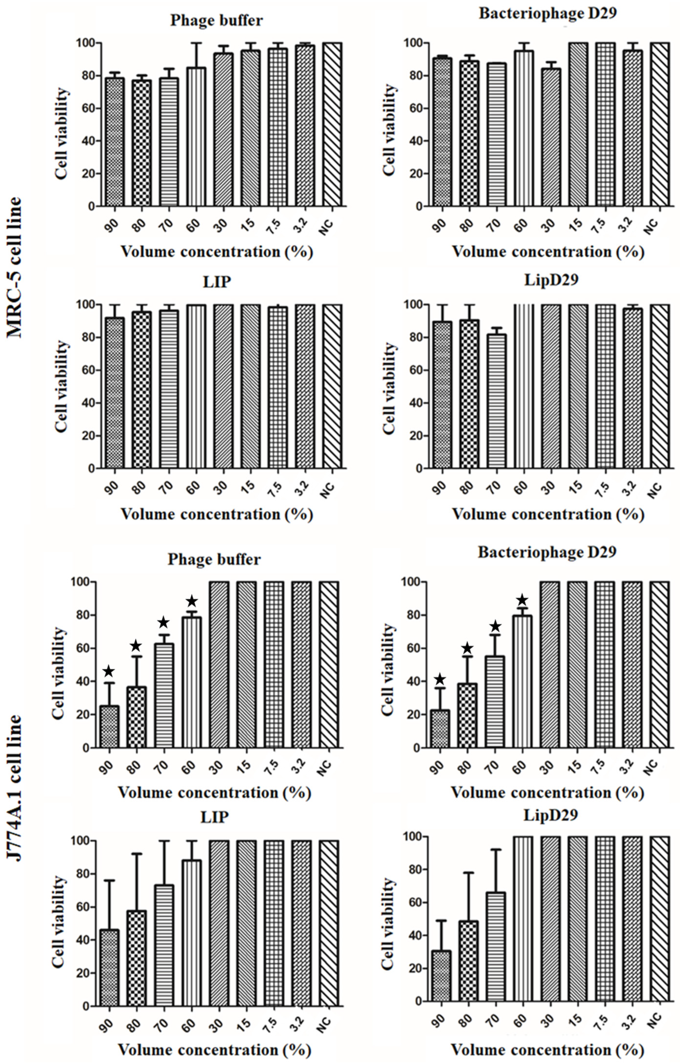 Diseases 11 00150 g002