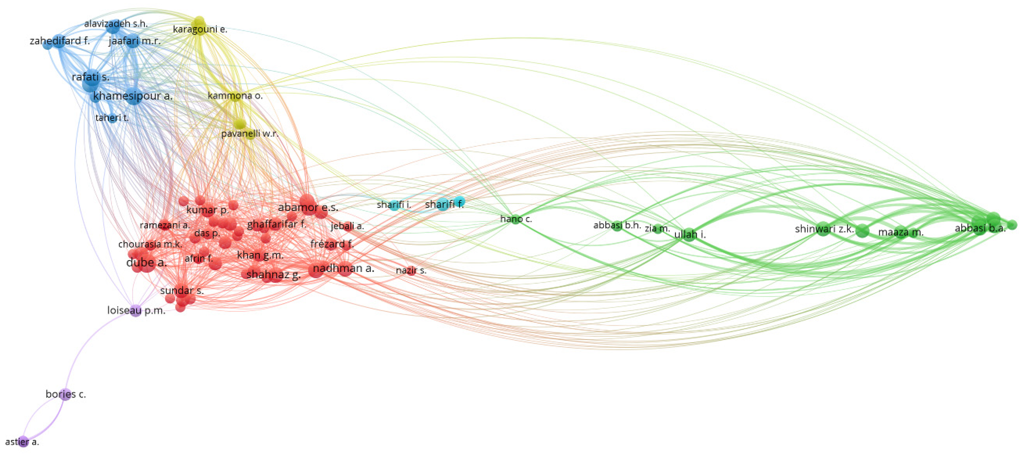 Diseases 11 00153 g004