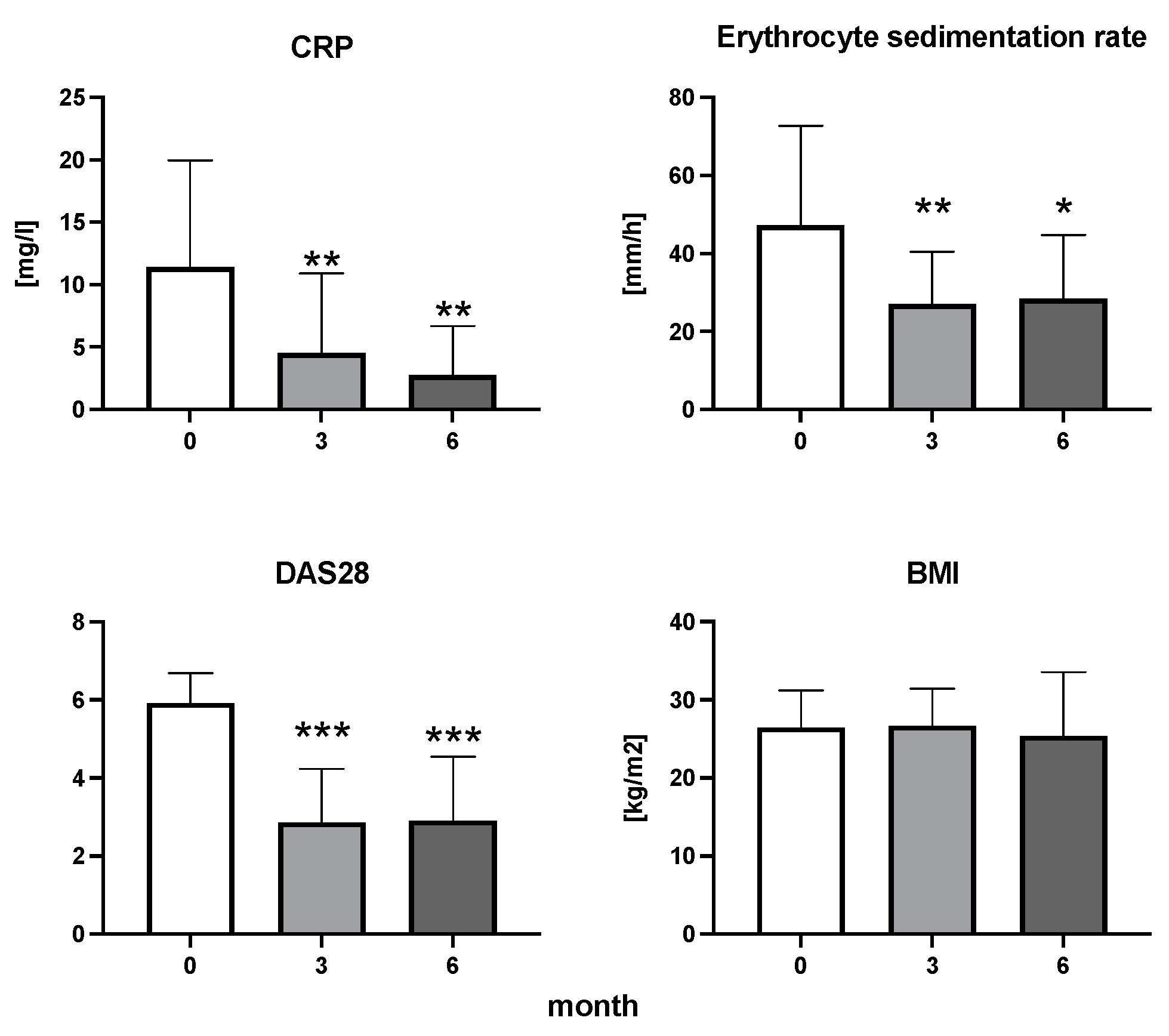 Diseases 11 00164 g001
