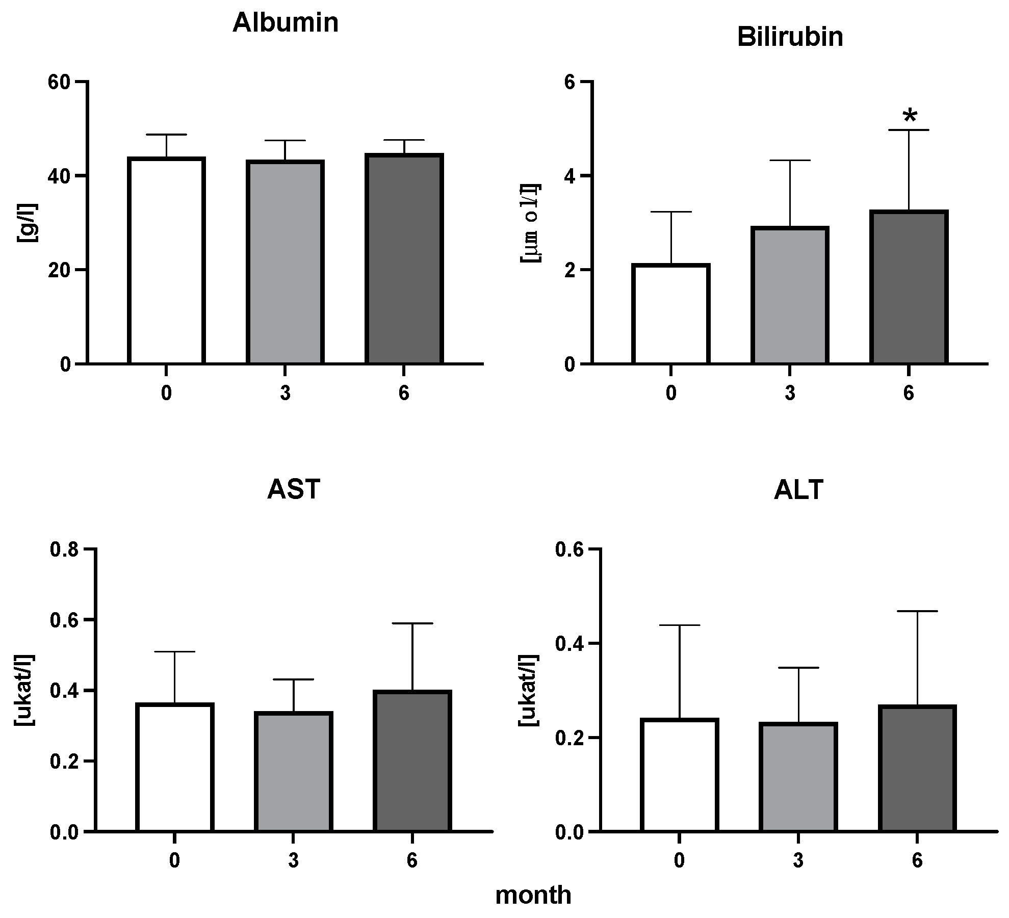 Diseases 11 00164 g003