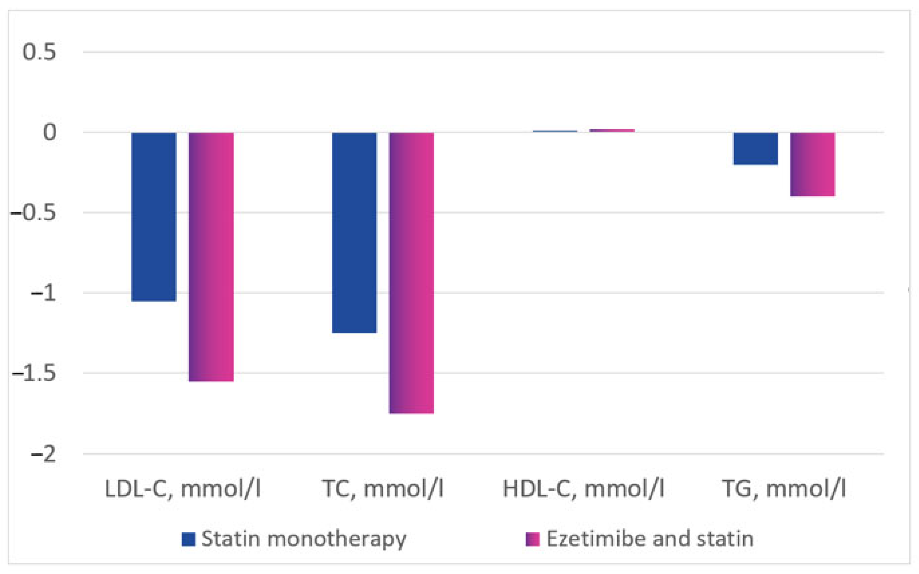 Diseases 11 00168 g004 Diseases 11 00168 g004